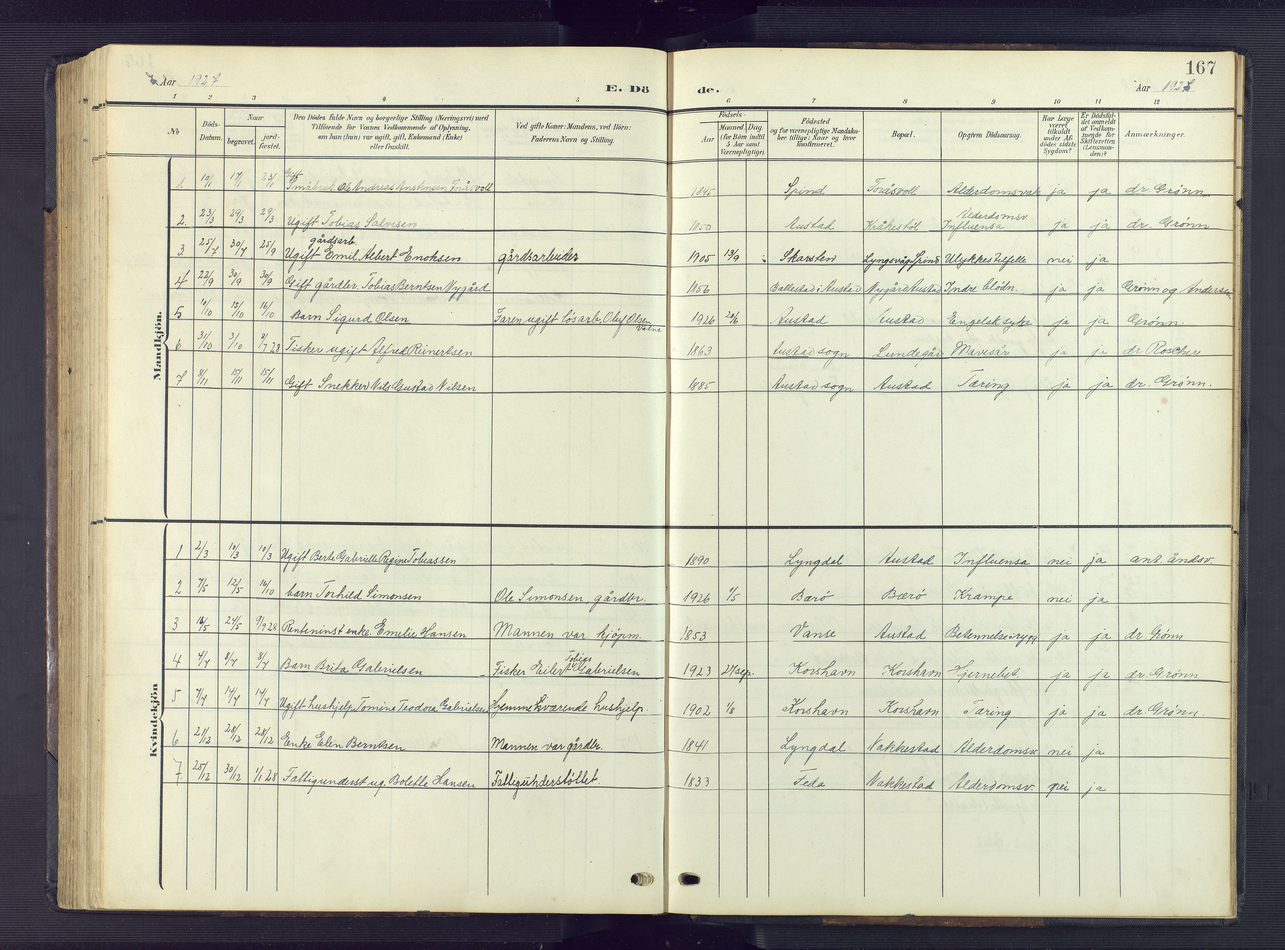 Lyngdal sokneprestkontor, AV/SAK-1111-0029/F/Fb/Fba/L0004: Parish register (copy) no. B 4, 1904-1950, p. 167