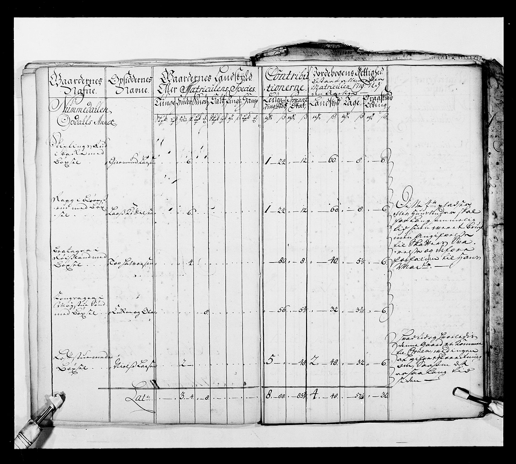 Stattholderembetet 1572-1771, AV/RA-EA-2870/Ek/L0038/0001: Jordebøker o.a. 1720-1728 vedkommende krongodset: / Krongods i Akershus bispedømme og Kristiansand bispedømme, 1720-1722, p. 109