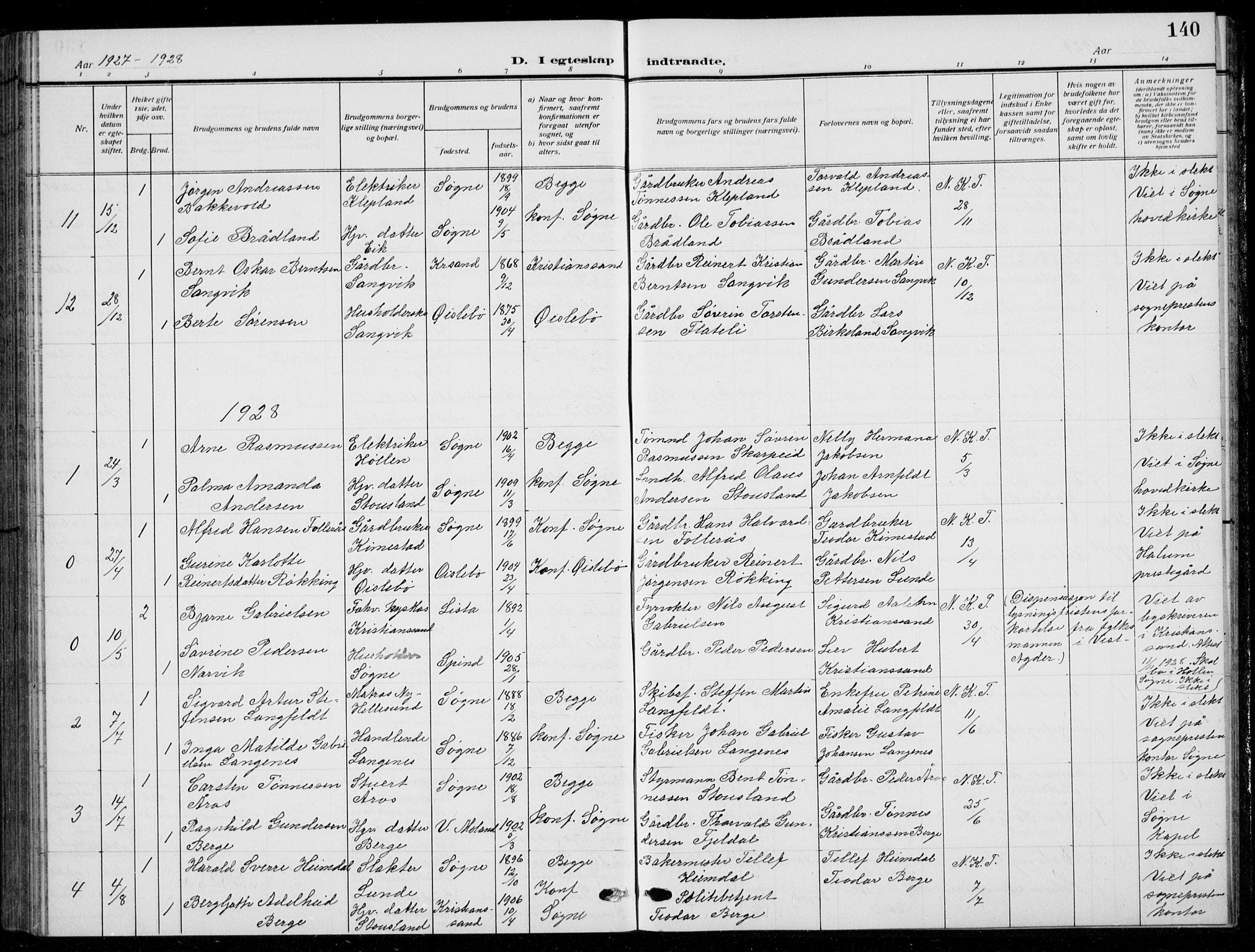 Søgne sokneprestkontor, SAK/1111-0037/F/Fb/Fbb/L0007: Parish register (copy) no. B 7, 1912-1931, p. 140
