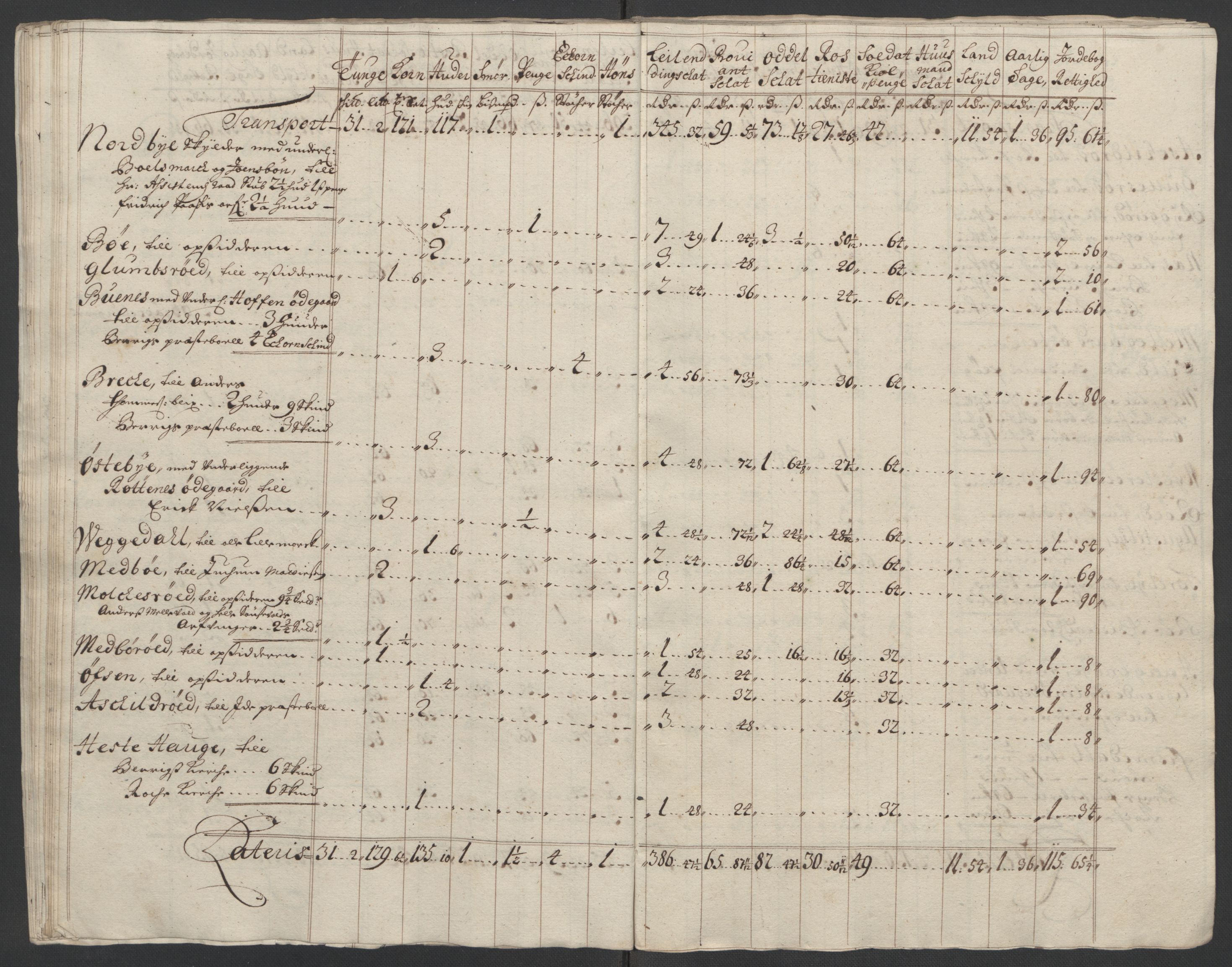 Rentekammeret inntil 1814, Reviderte regnskaper, Fogderegnskap, AV/RA-EA-4092/R01/L0016: Fogderegnskap Idd og Marker, 1702-1703, p. 285