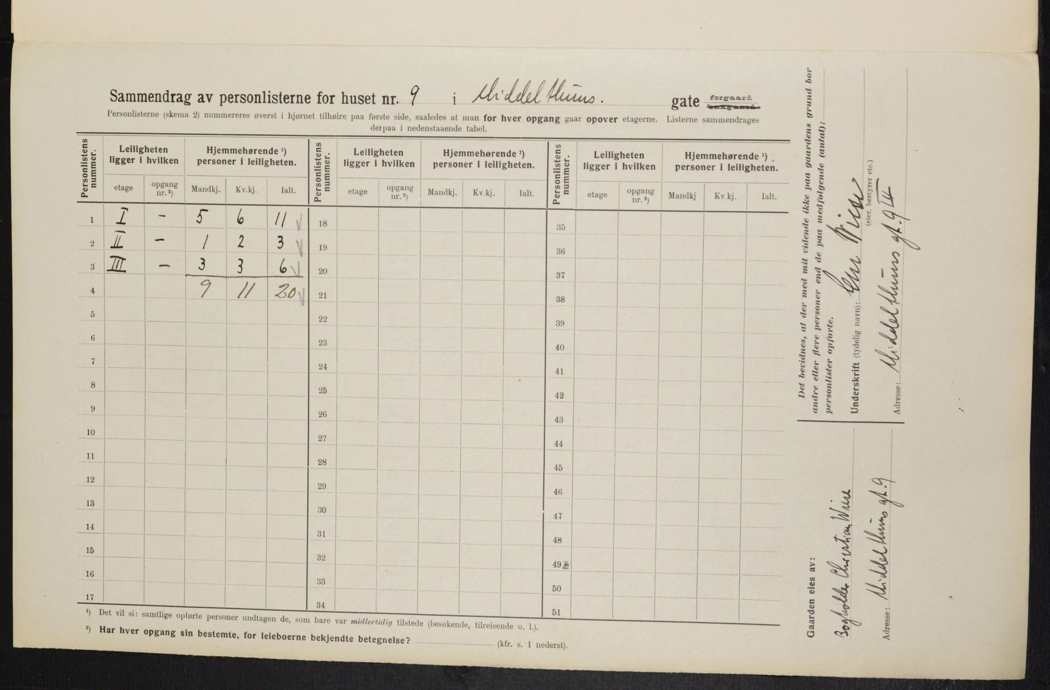 OBA, Municipal Census 1914 for Kristiania, 1914, p. 65276