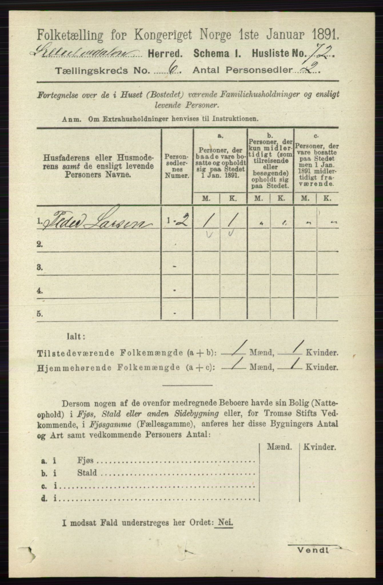 RA, 1891 census for 0438 Lille Elvedalen, 1891, p. 1825