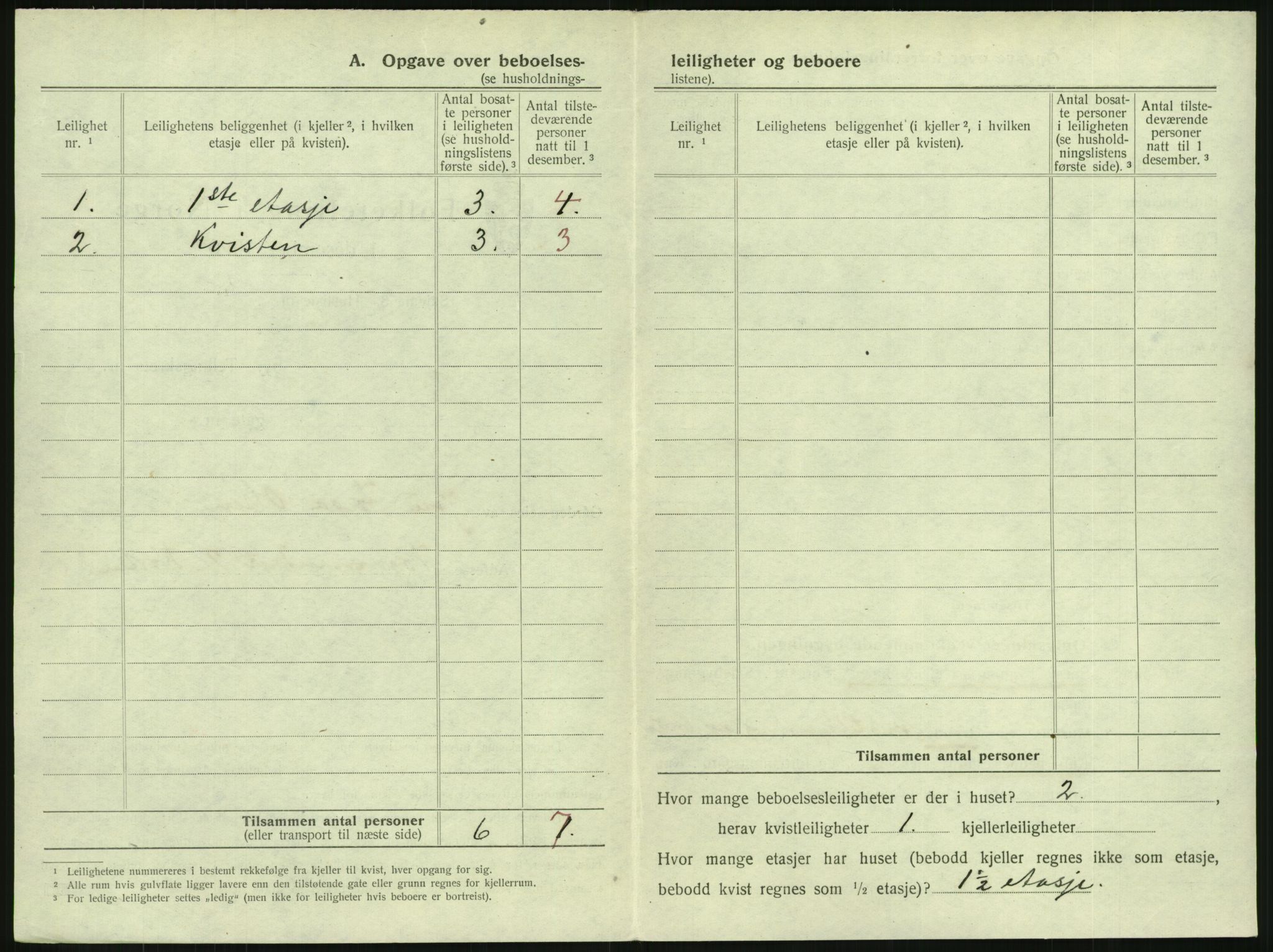 SAKO, 1920 census for Horten, 1920, p. 1570