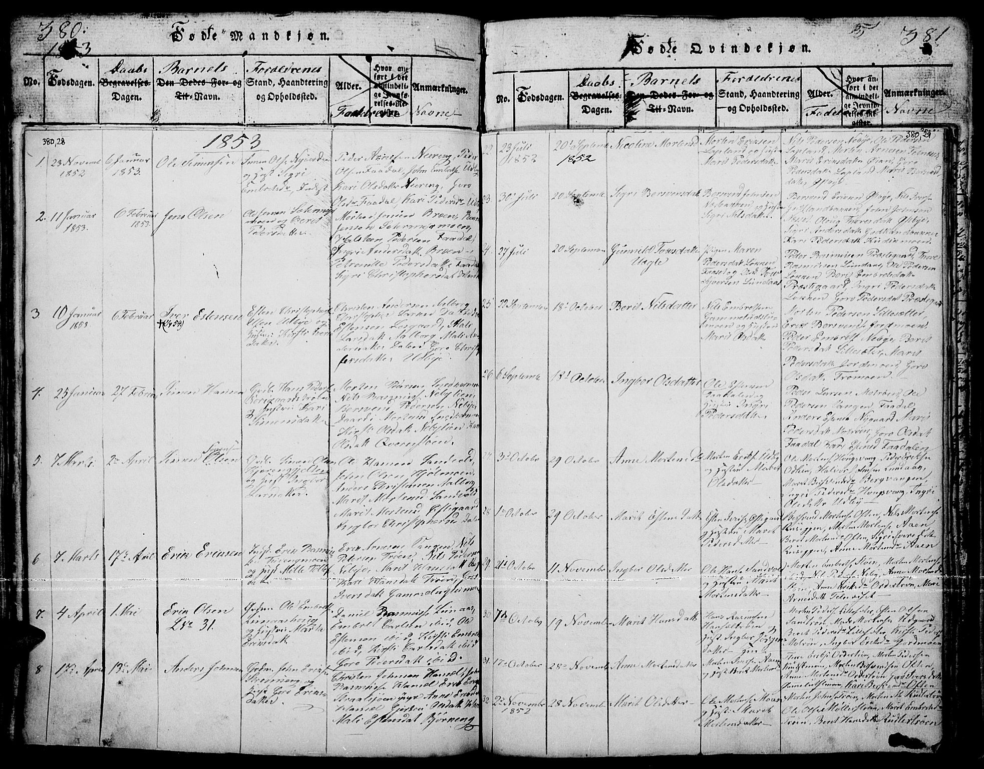 Tynset prestekontor, AV/SAH-PREST-058/H/Ha/Hab/L0001: Parish register (copy) no. 1, 1814-1859