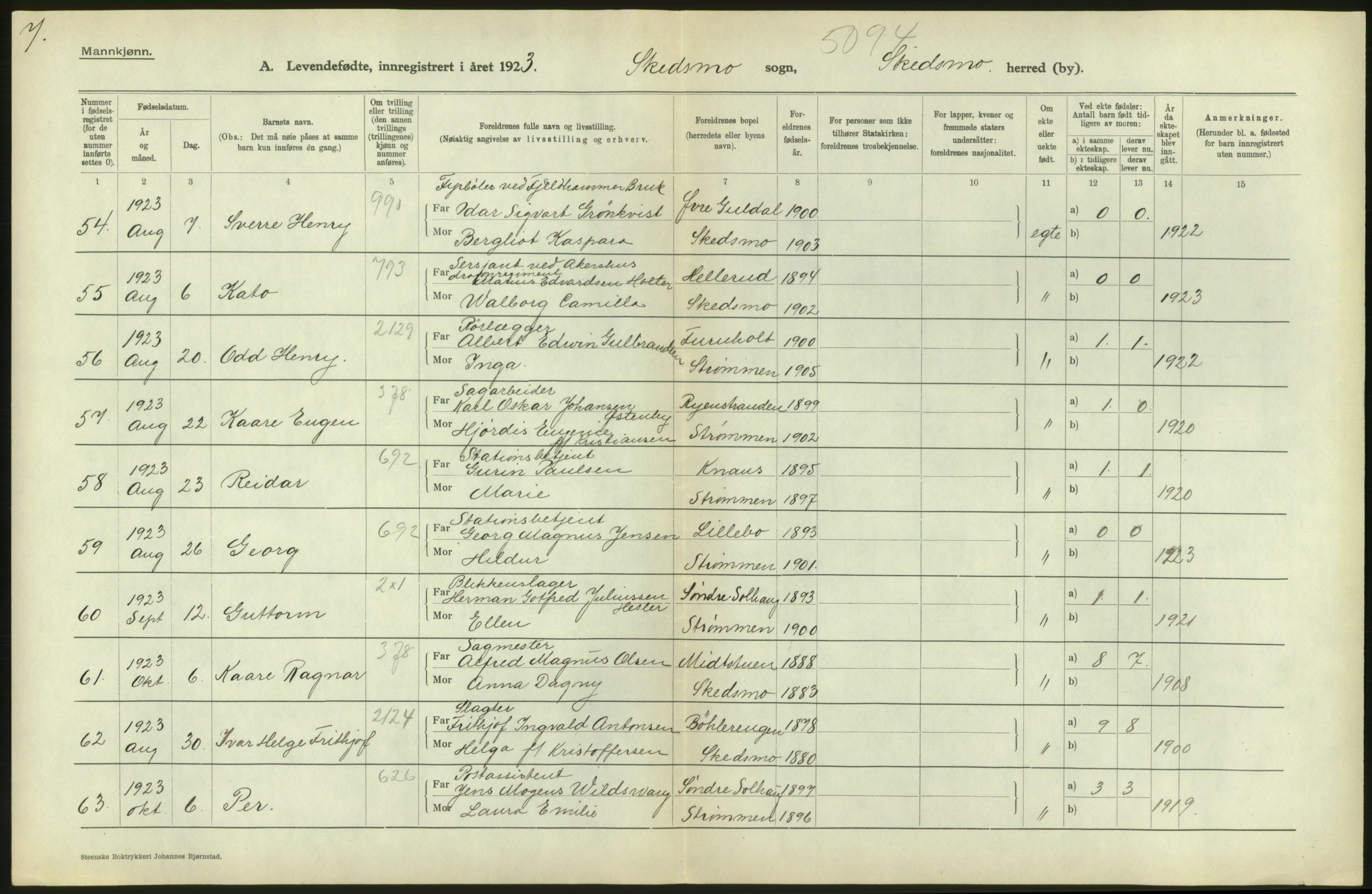 Statistisk sentralbyrå, Sosiodemografiske emner, Befolkning, AV/RA-S-2228/D/Df/Dfc/Dfcc/L0003: Akershus fylke: Levendefødte menn og kvinner. Bygder., 1923, p. 98