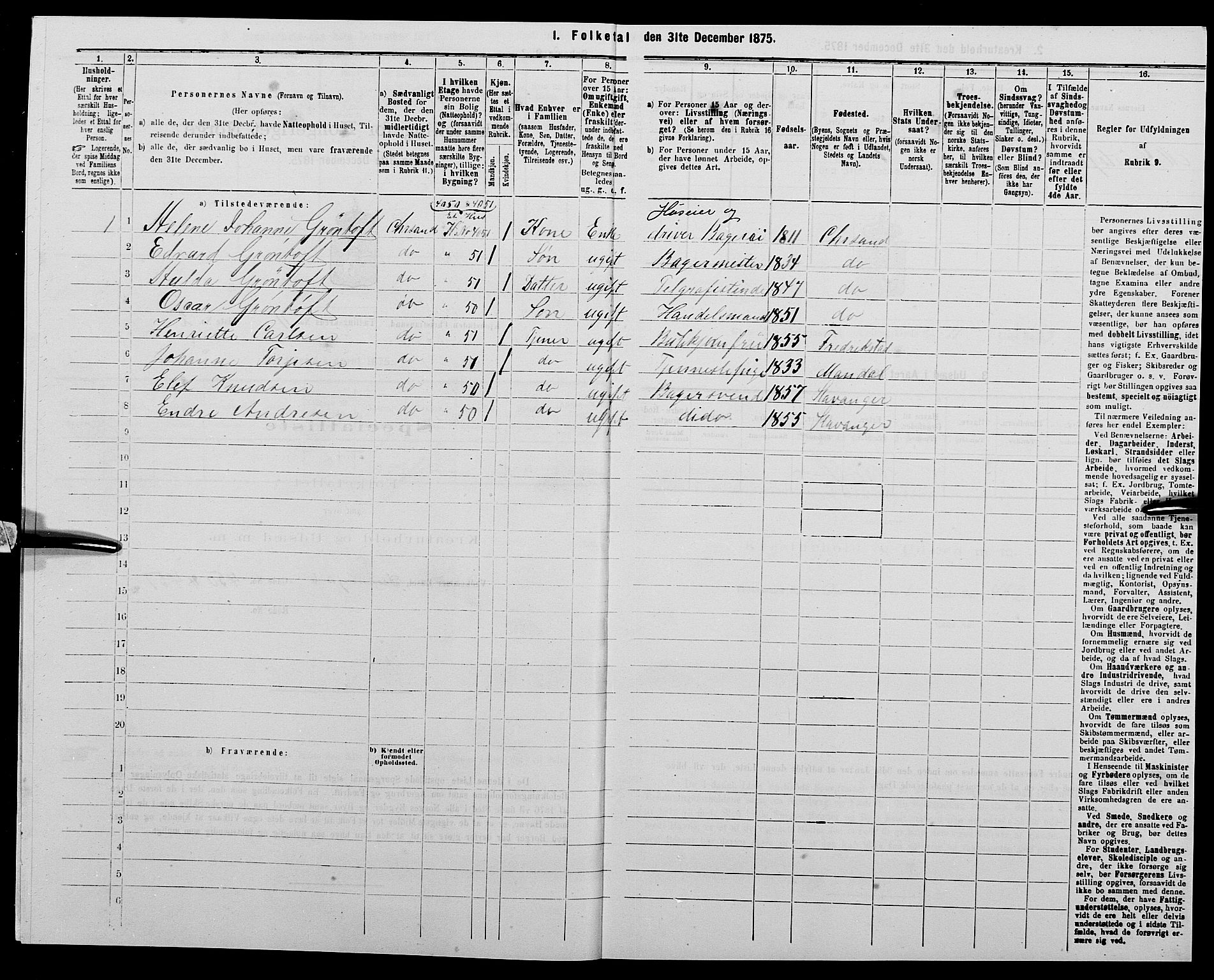 SAK, 1875 census for 1001P Kristiansand, 1875, p. 1823