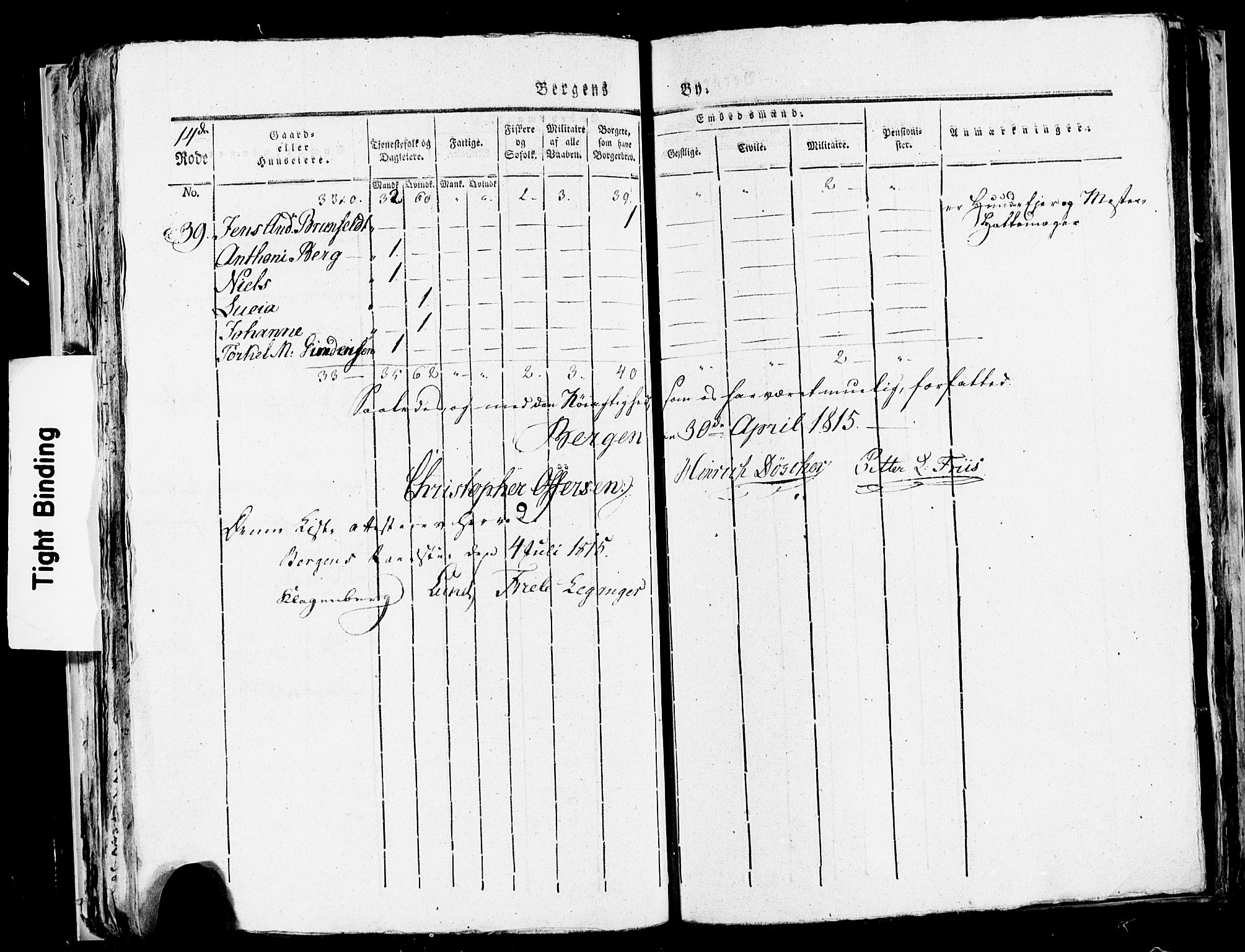 SAB, 1815 Census for Bergen, 1815, p. 559