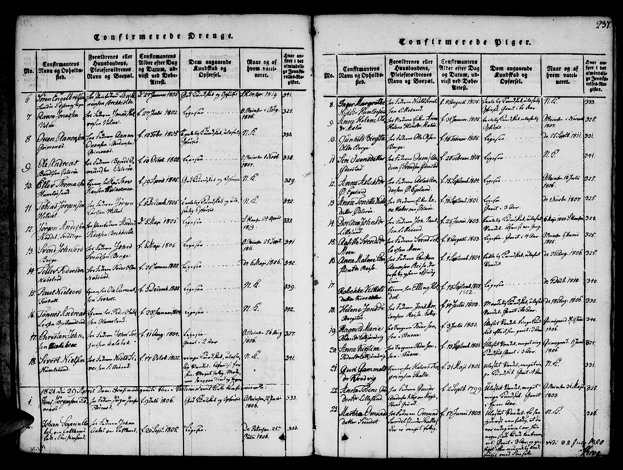 Vestre Moland sokneprestkontor, SAK/1111-0046/F/Fa/Fab/L0003: Parish register (official) no. A 3, 1816-1843, p. 237