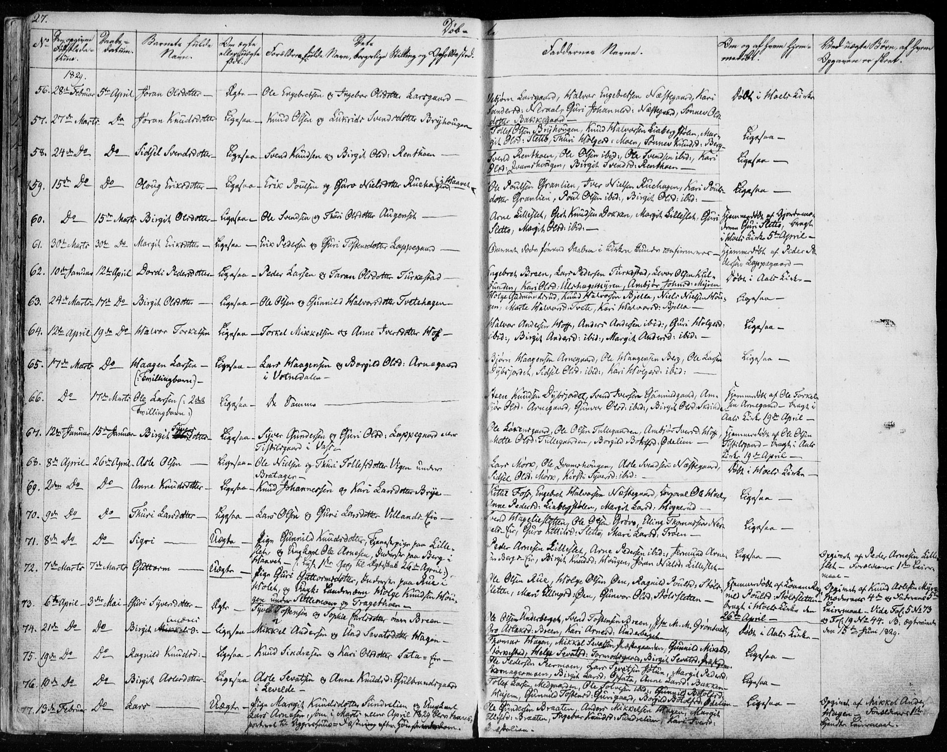 Ål kirkebøker, SAKO/A-249/F/Fa/L0005: Parish register (official) no. I 5, 1825-1848, p. 27
