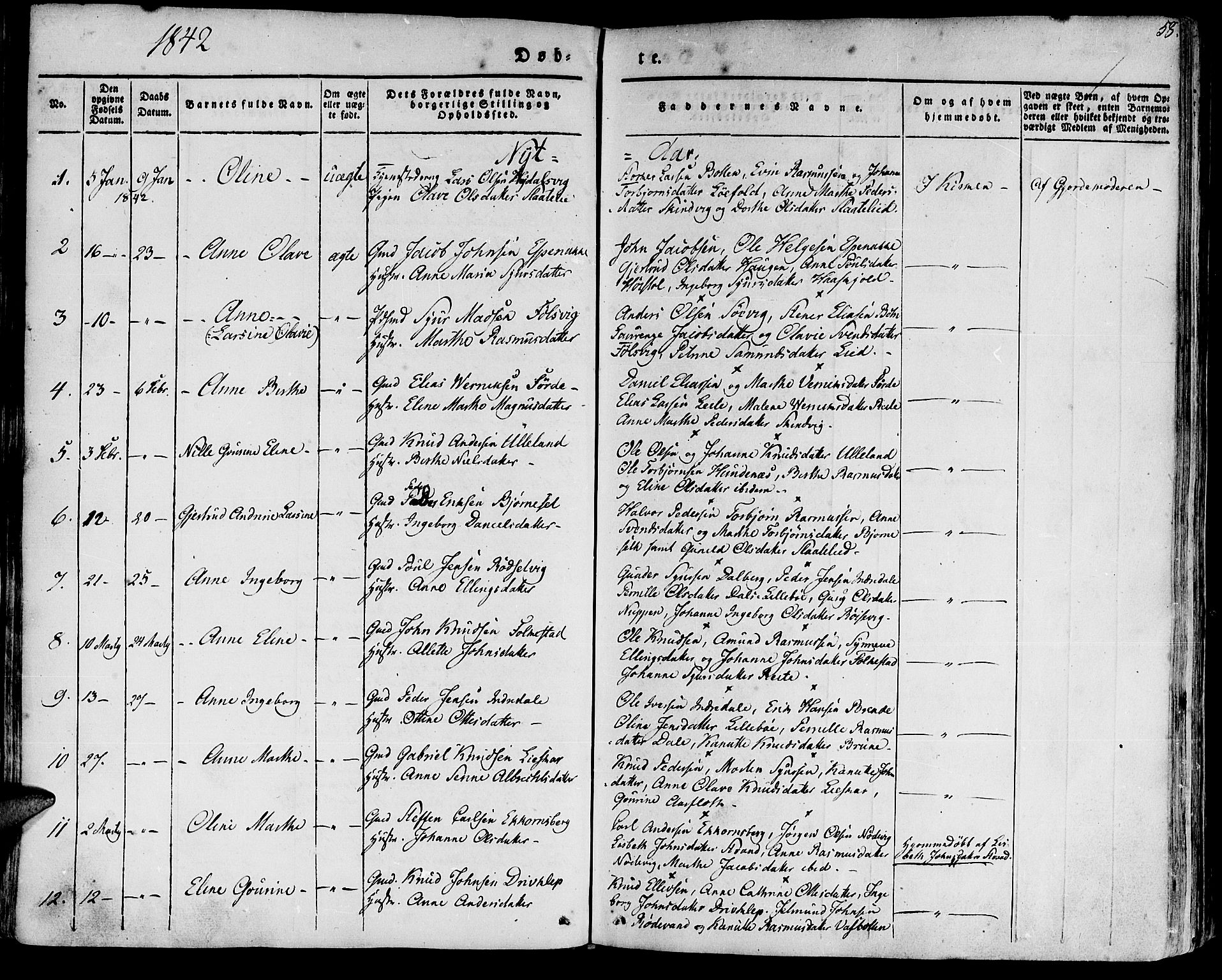 Ministerialprotokoller, klokkerbøker og fødselsregistre - Møre og Romsdal, AV/SAT-A-1454/511/L0139: Parish register (official) no. 511A06, 1831-1850, p. 58