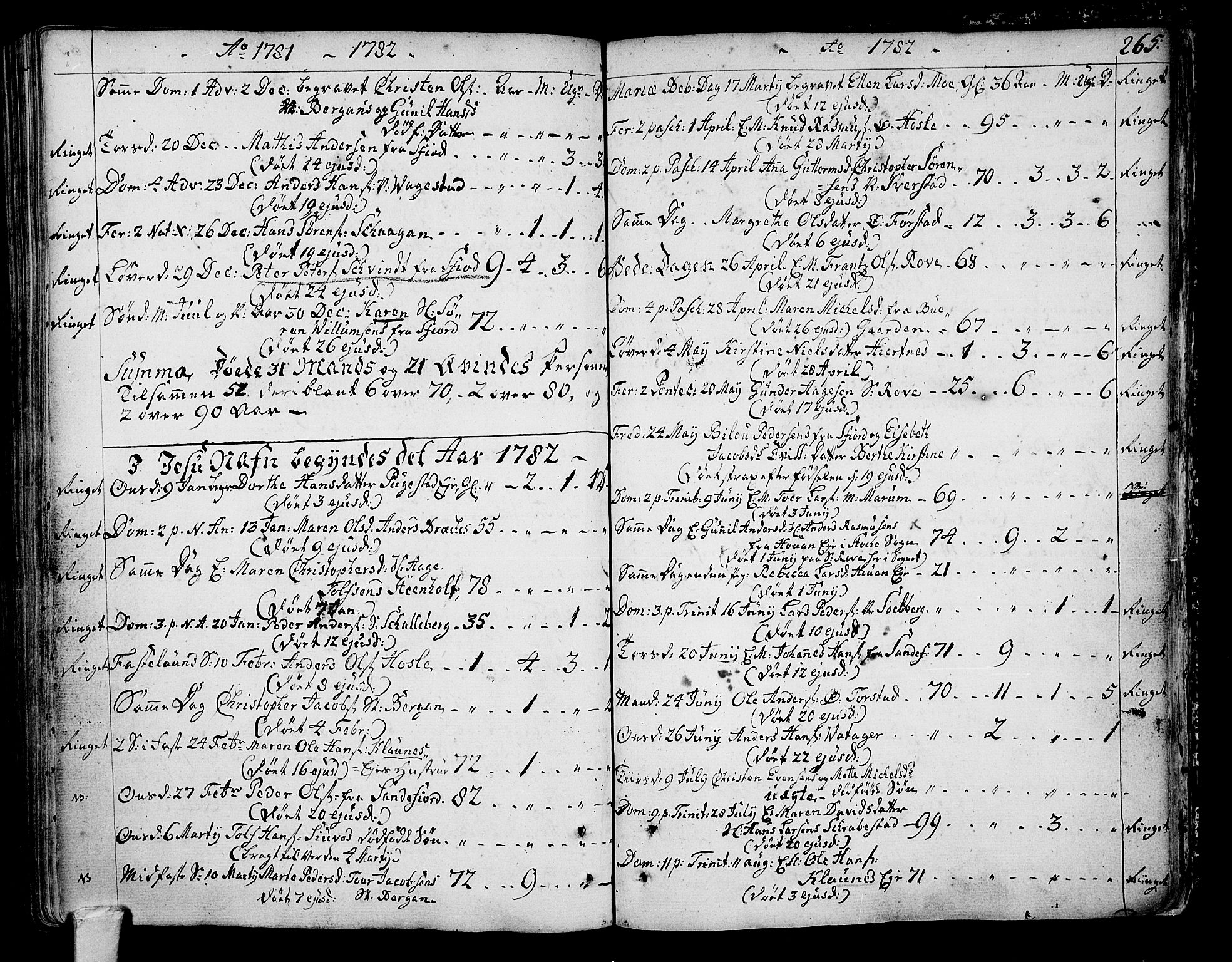 Sandar kirkebøker, SAKO/A-243/F/Fa/L0002: Parish register (official) no. 2, 1733-1788, p. 265