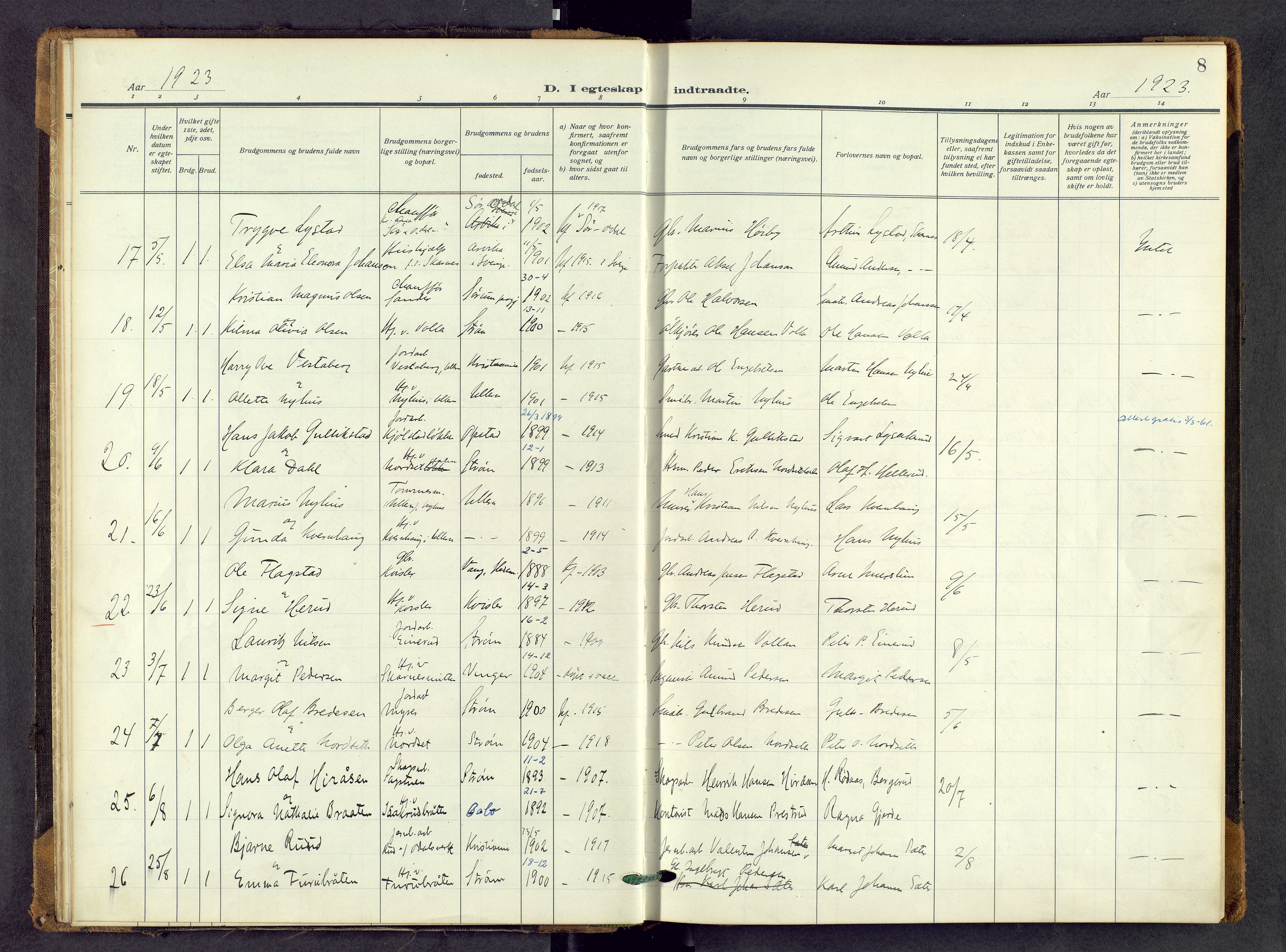 Sør-Odal prestekontor, AV/SAH-PREST-030/H/Ha/Haa/L0011: Parish register (official) no. 11, 1922-1945, p. 8