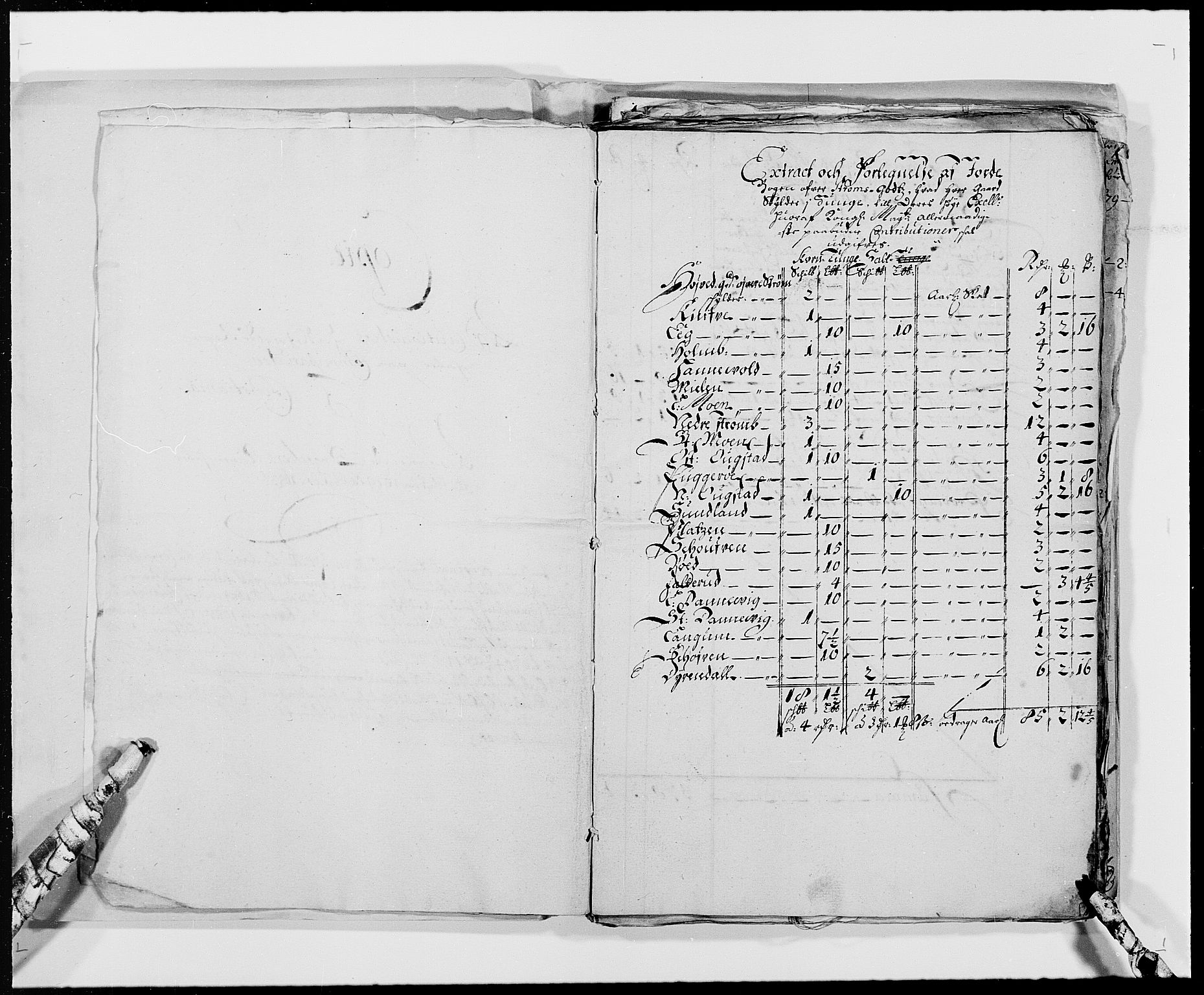 Rentekammeret inntil 1814, Reviderte regnskaper, Byregnskaper, RA/EA-4066/R/Rg/L0140: [G1] Kontribusjonsregnskap, 1679-1692, p. 6