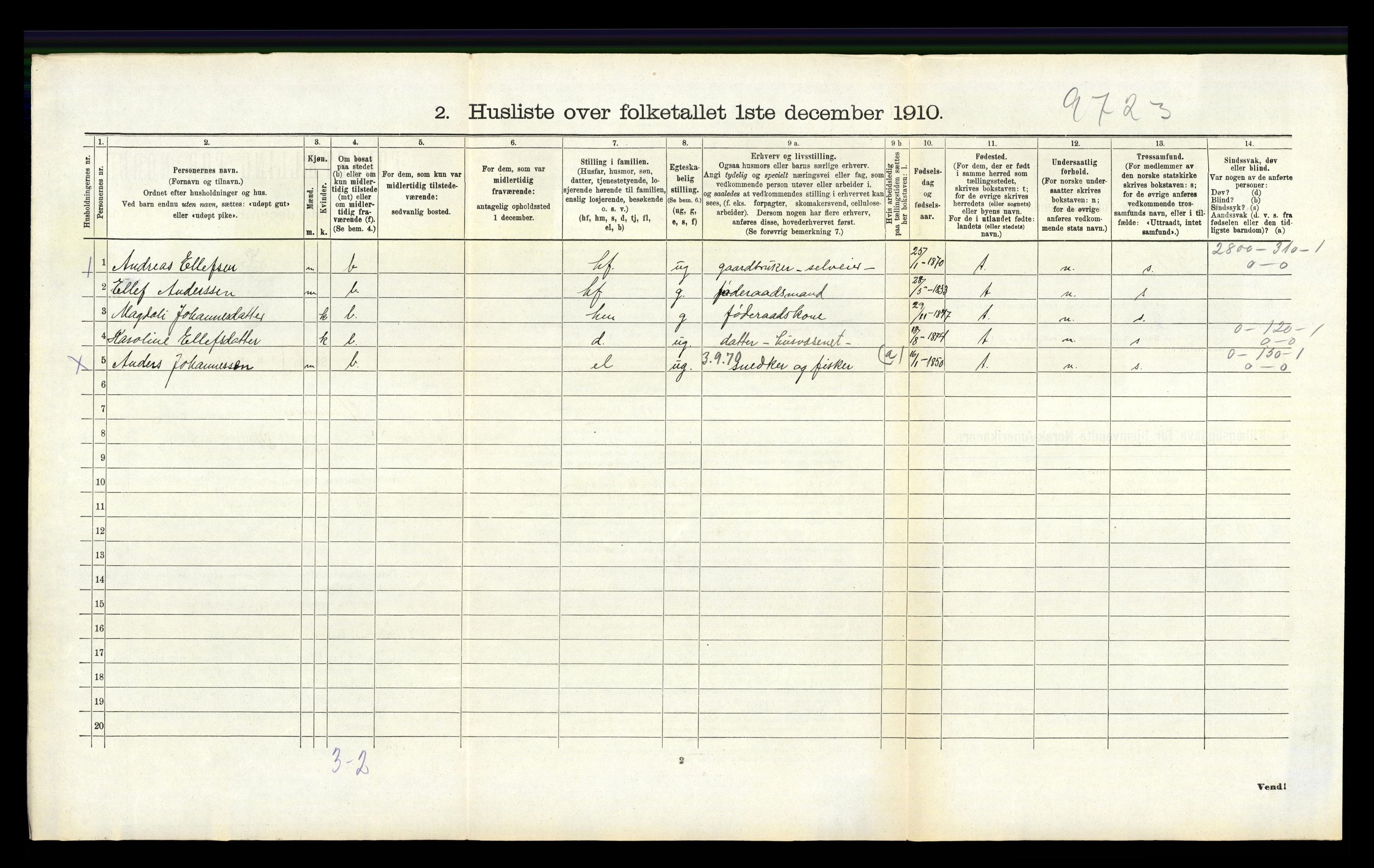 RA, 1910 census for Hamre, 1910, p. 529