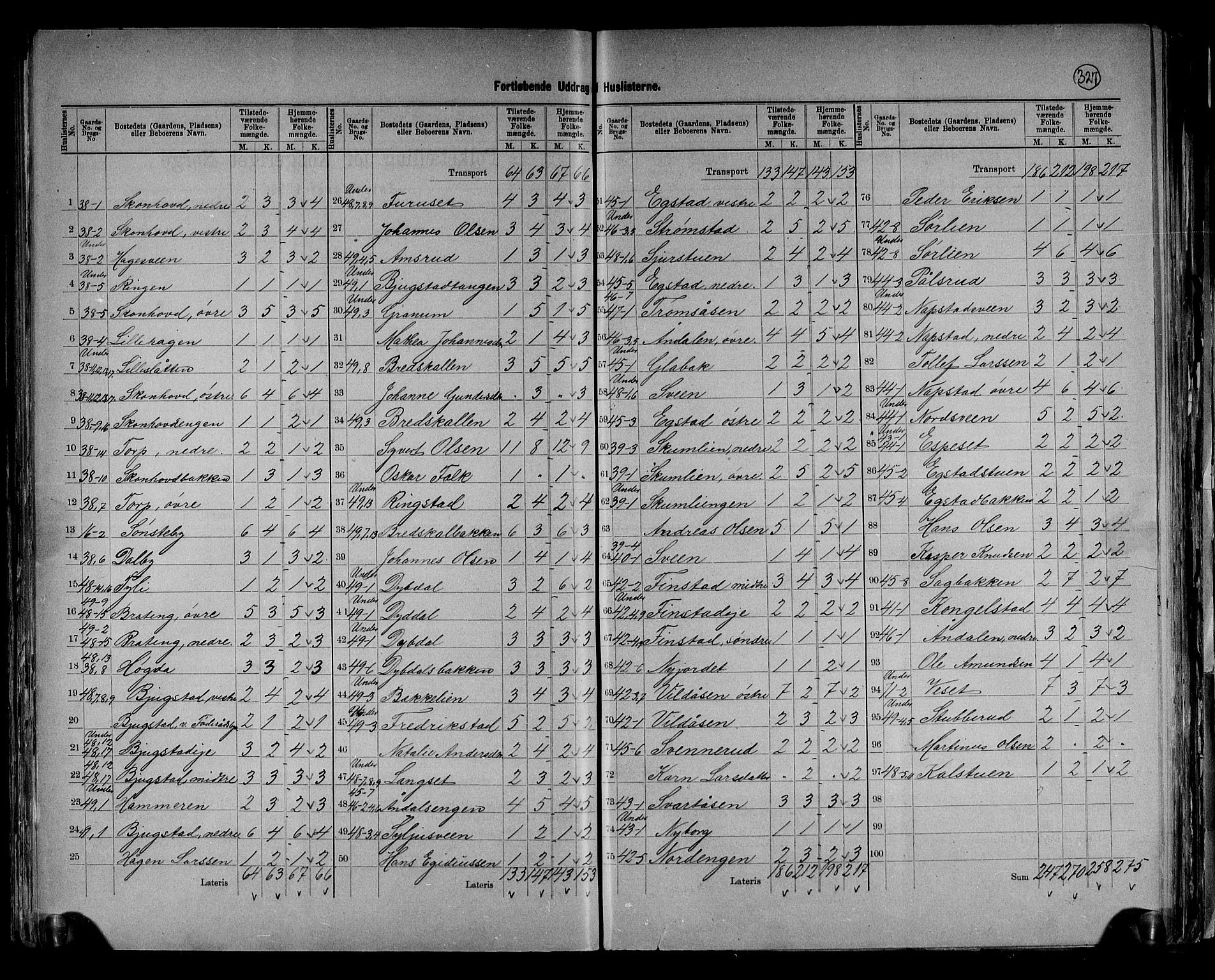 RA, 1891 census for 0527 Vardal, 1891, p. 11