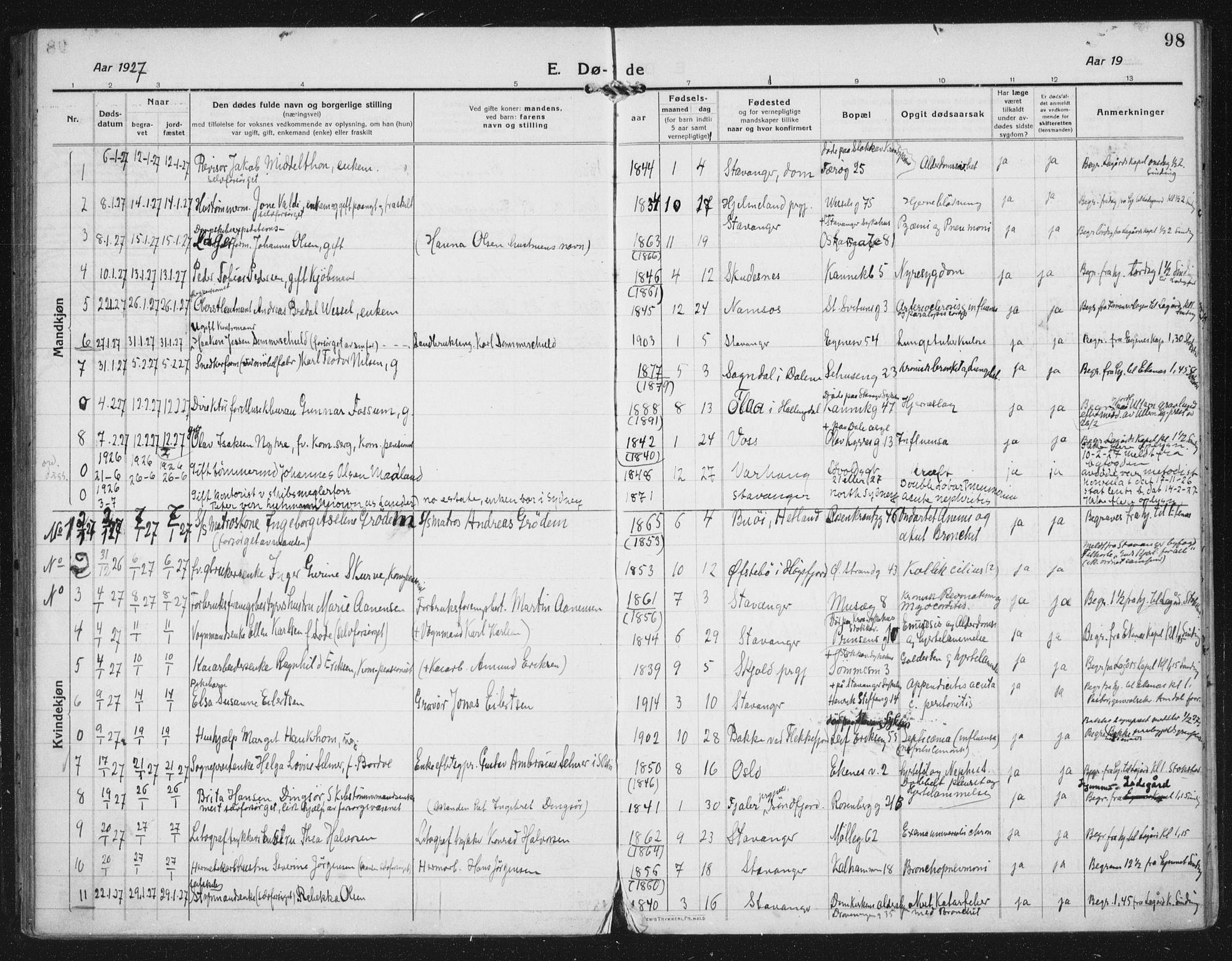 Domkirken sokneprestkontor, AV/SAST-A-101812/002/A/L0017: Parish register (official) no. A 36, 1917-1938, p. 98