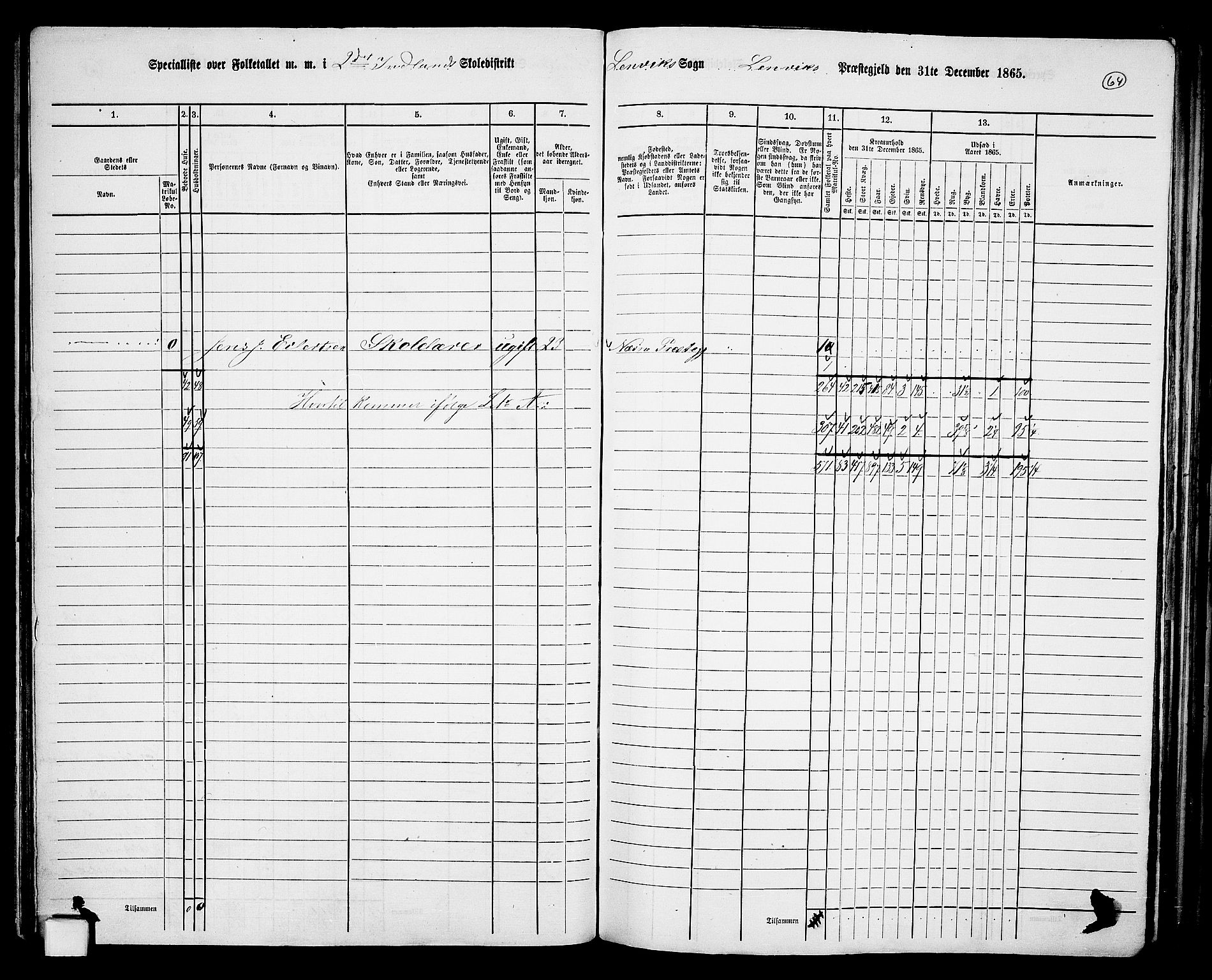 RA, 1865 census for Lenvik, 1865, p. 58