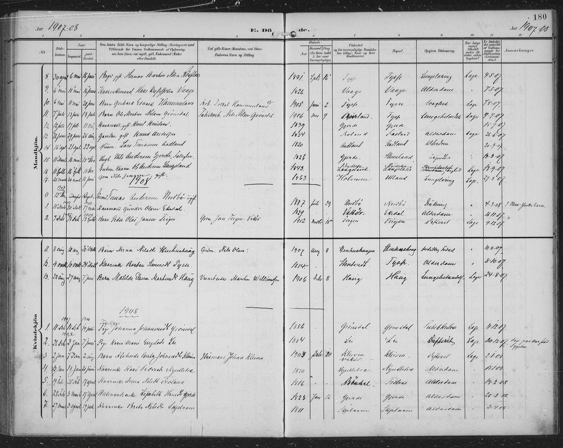 Samnanger Sokneprestembete, SAB/A-77501/H/Haa: Parish register (official) no. A 2, 1902-1918, p. 180