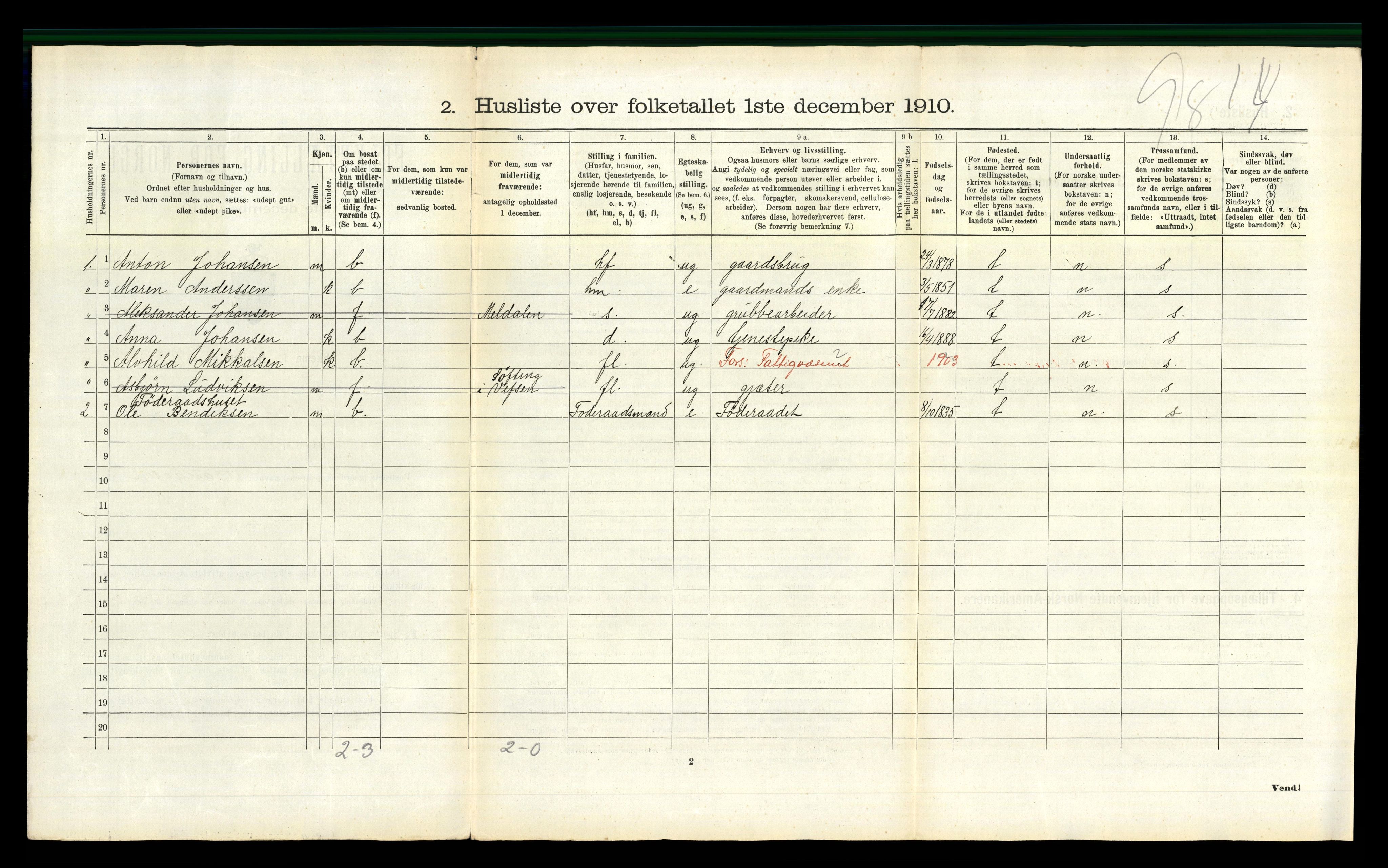 RA, 1910 census for Vefsn, 1910, p. 1303