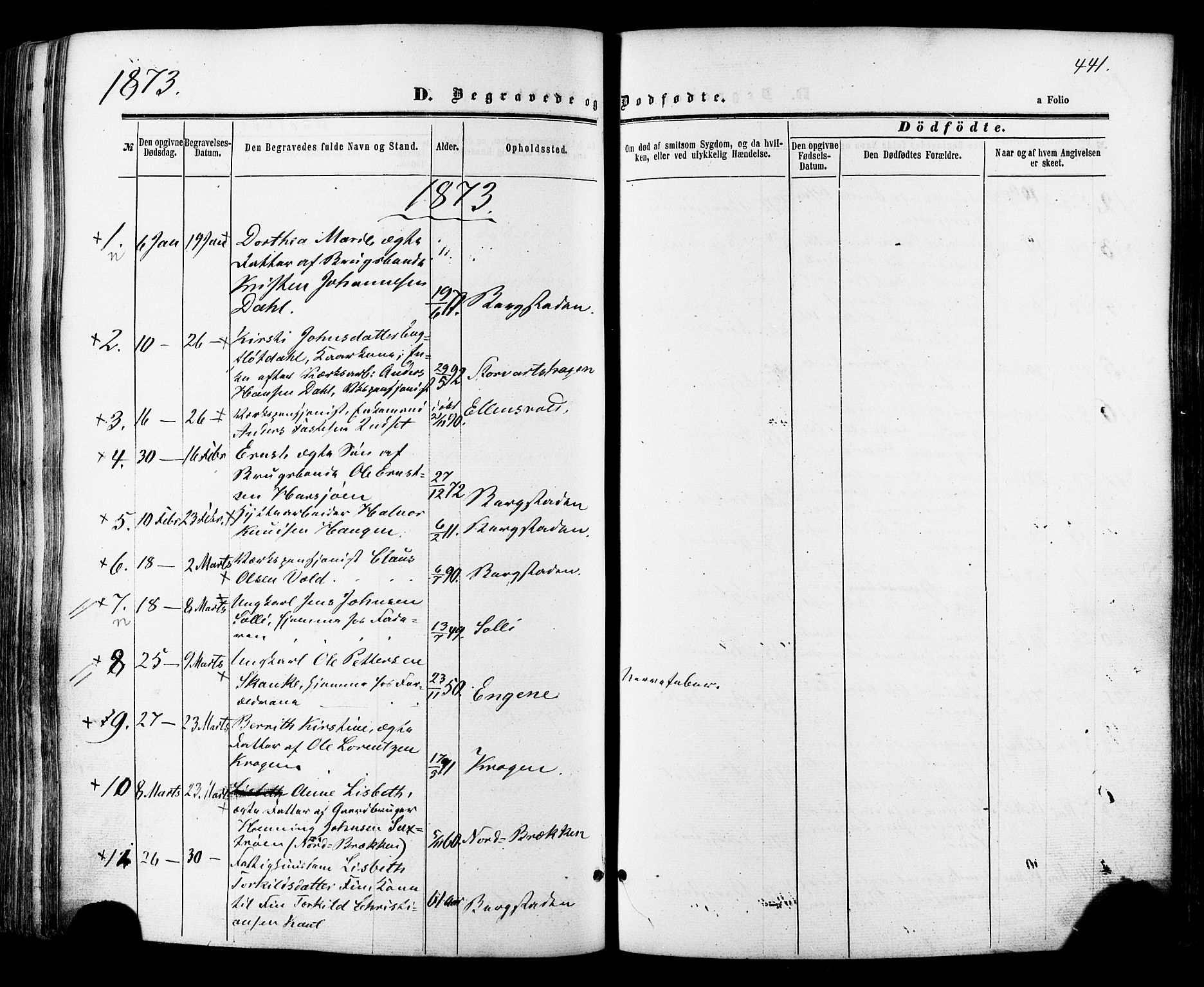 Ministerialprotokoller, klokkerbøker og fødselsregistre - Sør-Trøndelag, AV/SAT-A-1456/681/L0932: Parish register (official) no. 681A10, 1860-1878, p. 441