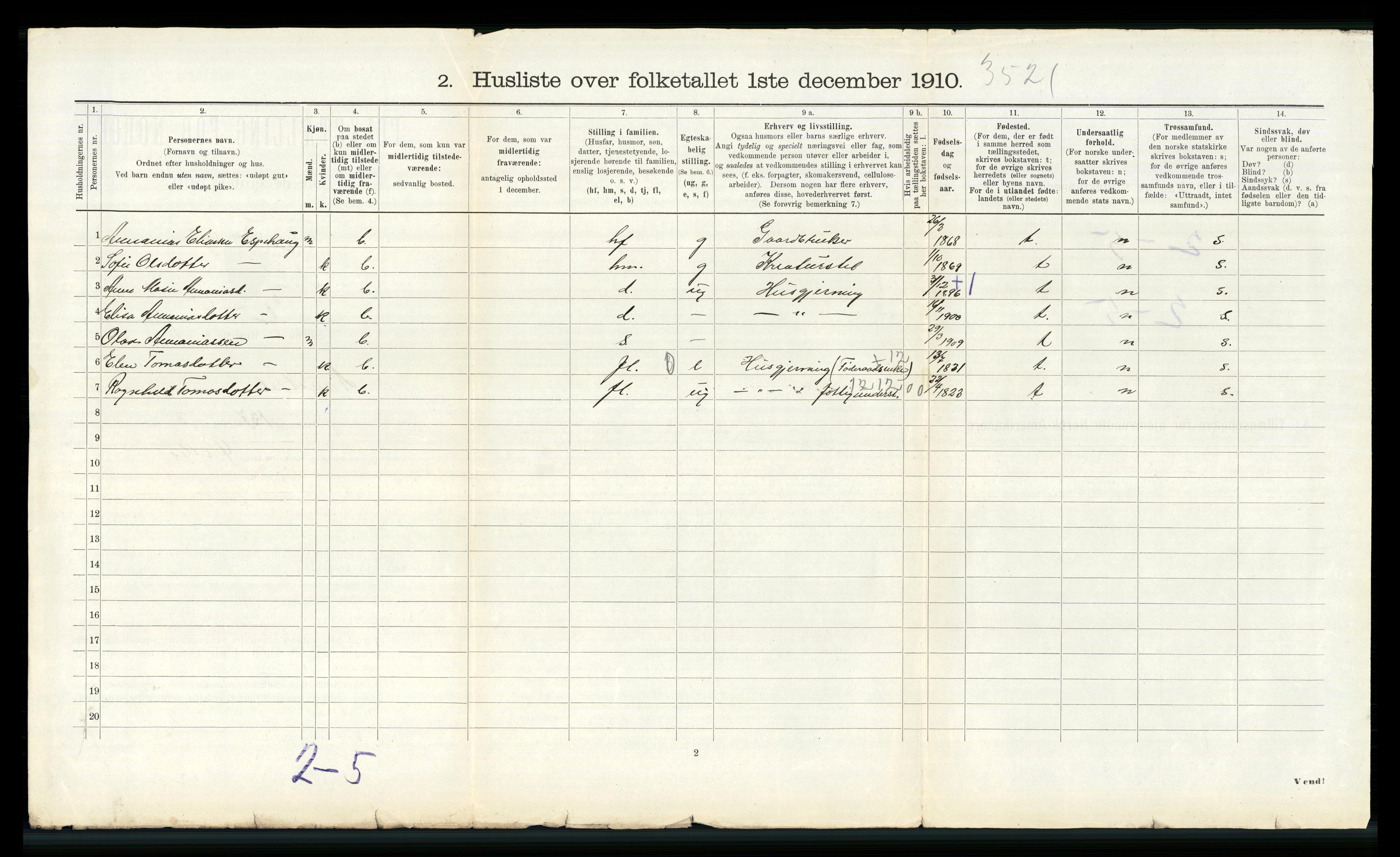 RA, 1910 census for Naustdal, 1910, p. 812