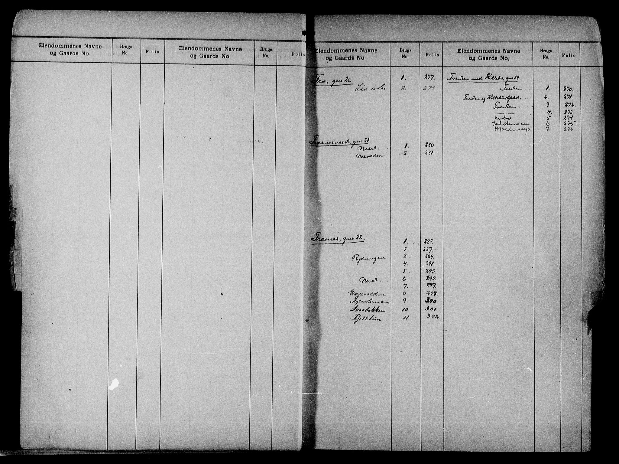 Nedenes sorenskriveri, SAK/1221-0006/G/Ga/Gaa/L0014: Mortgage register no. 14, 1800-1955