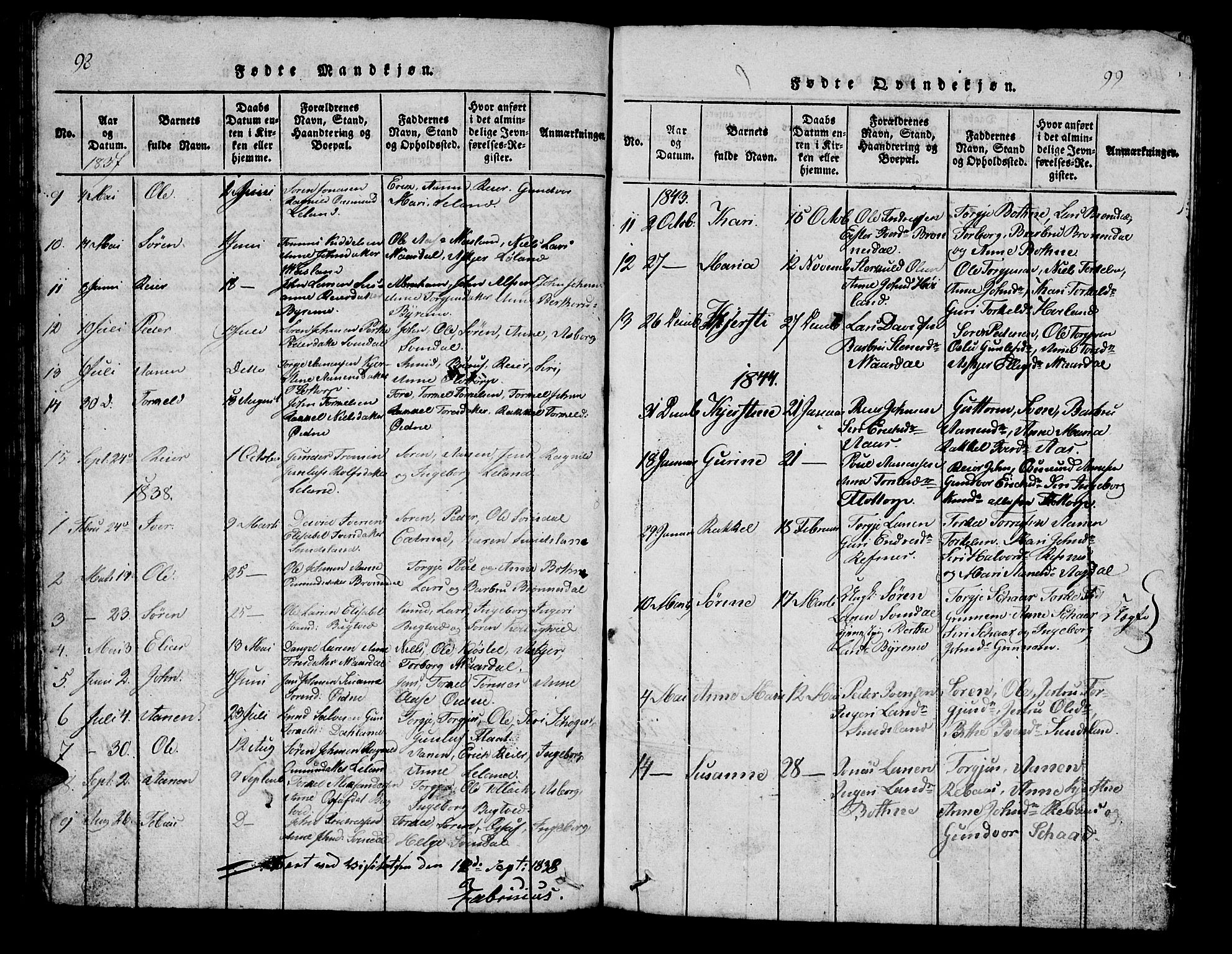 Bjelland sokneprestkontor, SAK/1111-0005/F/Fb/Fbc/L0001: Parish register (copy) no. B 1, 1815-1870, p. 98-99