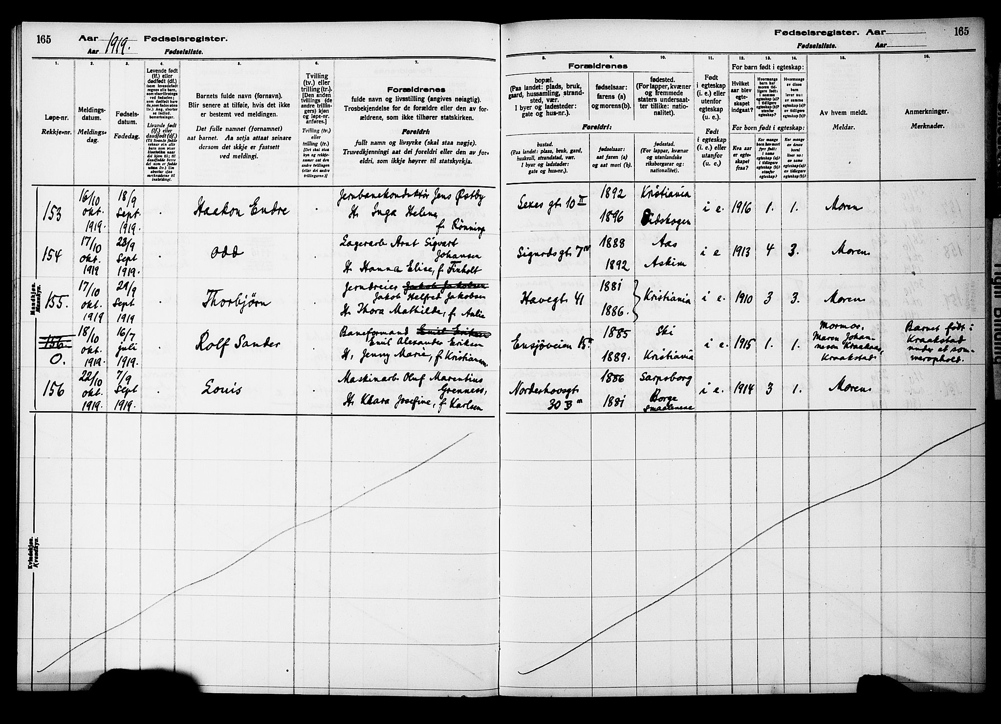 Kampen prestekontor Kirkebøker, AV/SAO-A-10853/J/Ja/L0001: Birth register no. 1, 1916-1920, p. 165