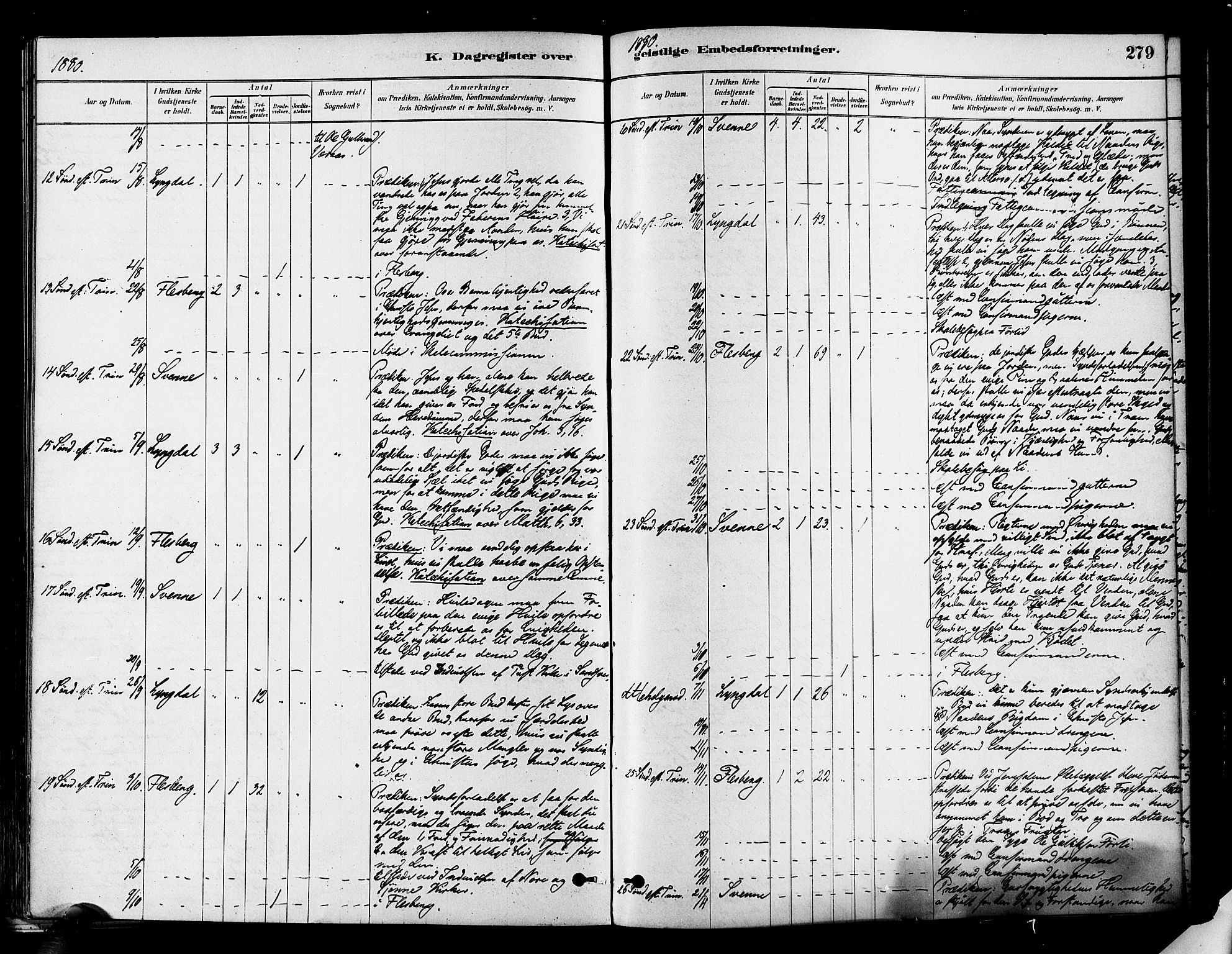 Flesberg kirkebøker, AV/SAKO-A-18/F/Fa/L0008: Parish register (official) no. I 8, 1879-1899, p. 279