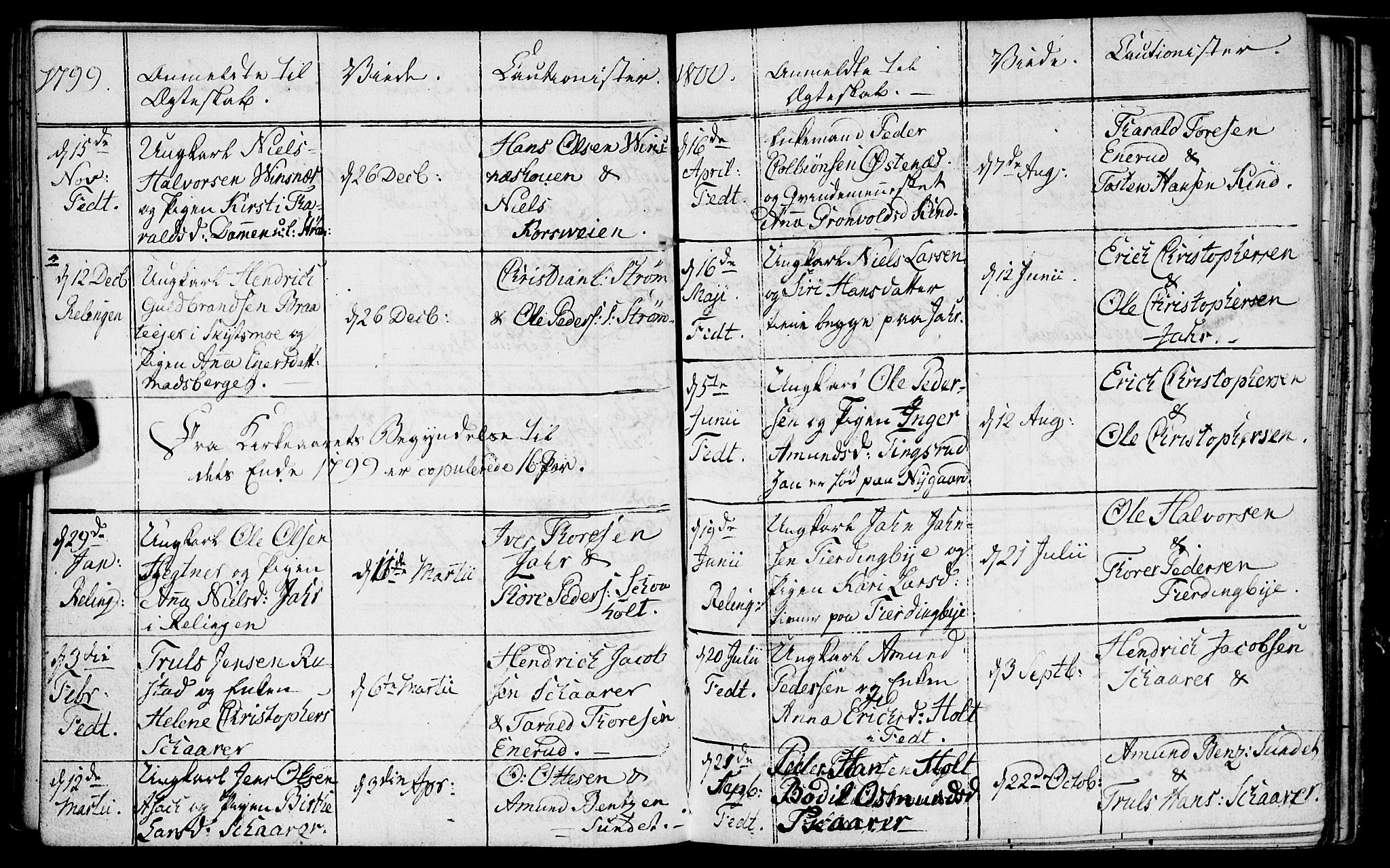 Fet prestekontor Kirkebøker, AV/SAO-A-10370a/F/Fa/L0007: Parish register (official) no. I 7, 1797-1814