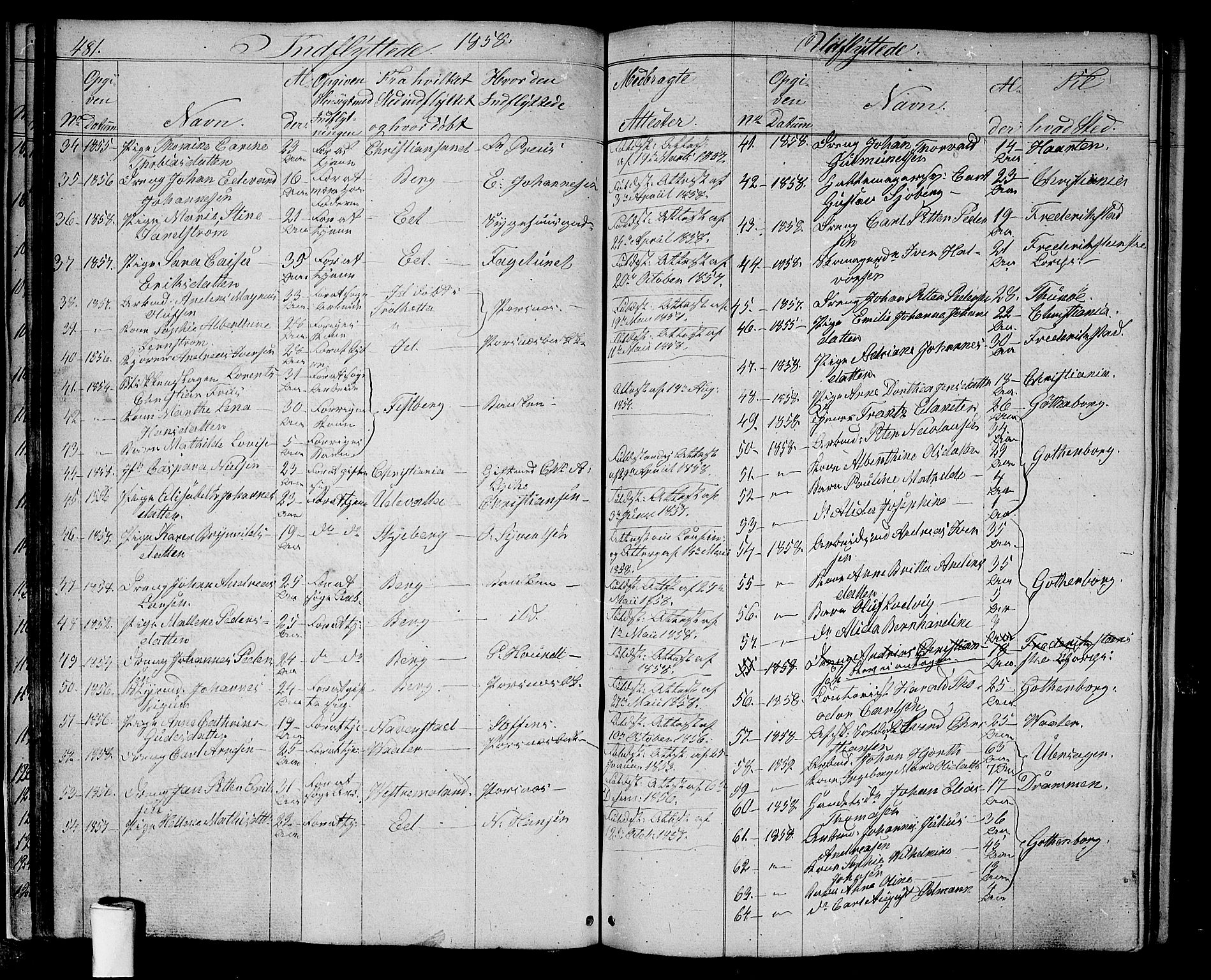 Halden prestekontor Kirkebøker, AV/SAO-A-10909/G/Ga/L0005b: Parish register (copy) no. 5B, 1864-1868, p. 481