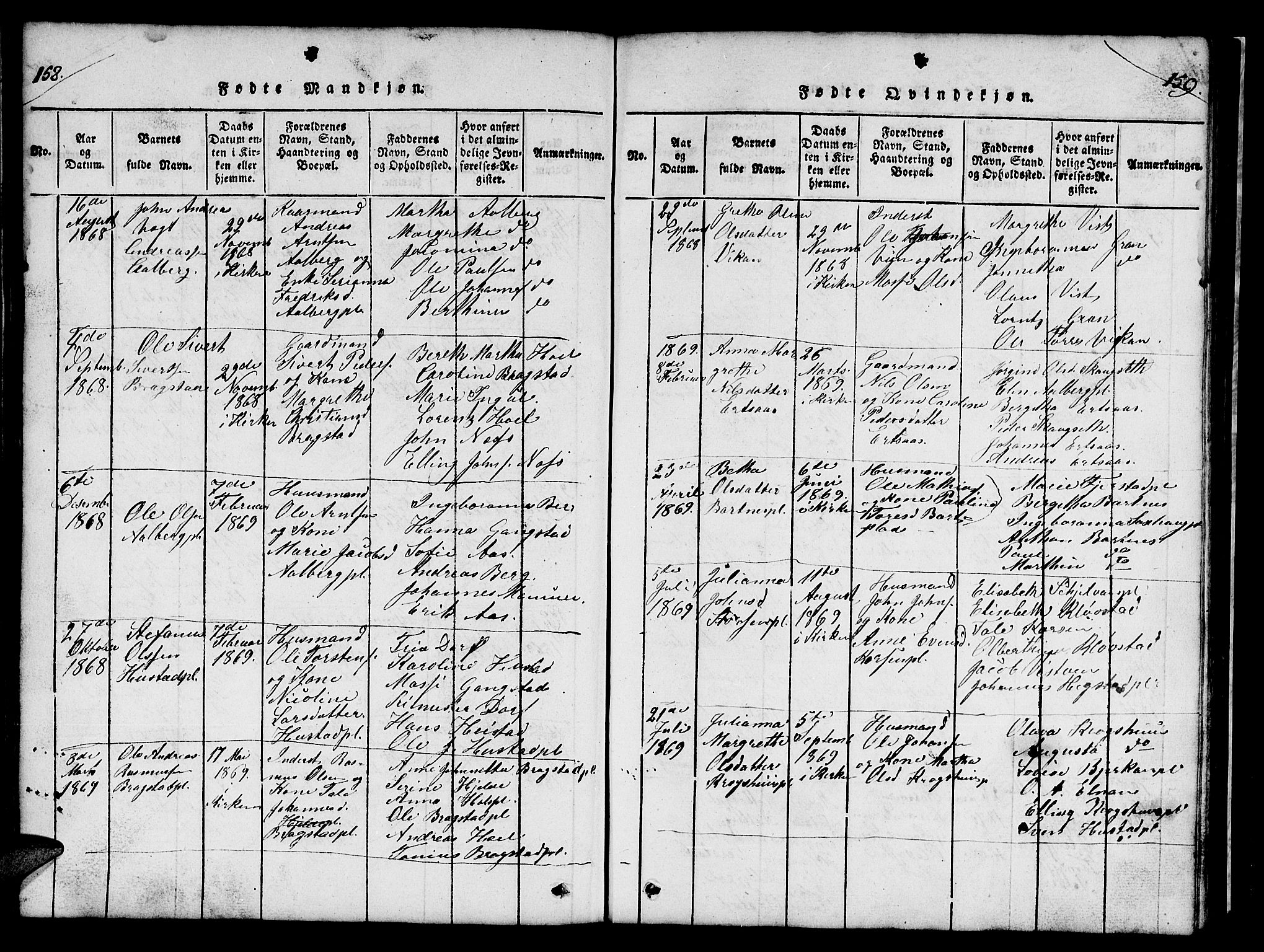 Ministerialprotokoller, klokkerbøker og fødselsregistre - Nord-Trøndelag, SAT/A-1458/732/L0317: Parish register (copy) no. 732C01, 1816-1881, p. 158-159