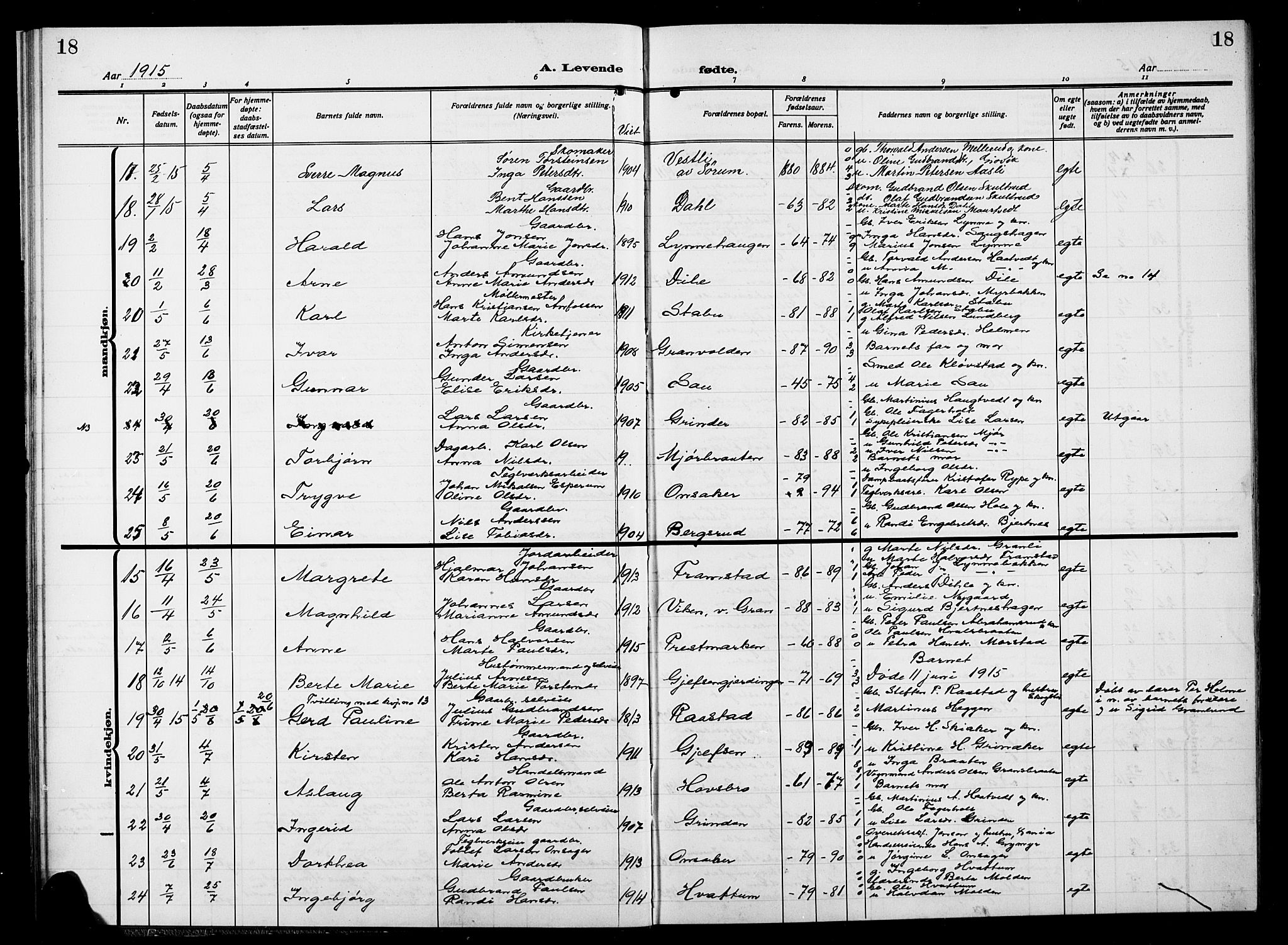 Gran prestekontor, AV/SAH-PREST-112/H/Ha/Hab/L0007: Parish register (copy) no. 7, 1912-1917, p. 18