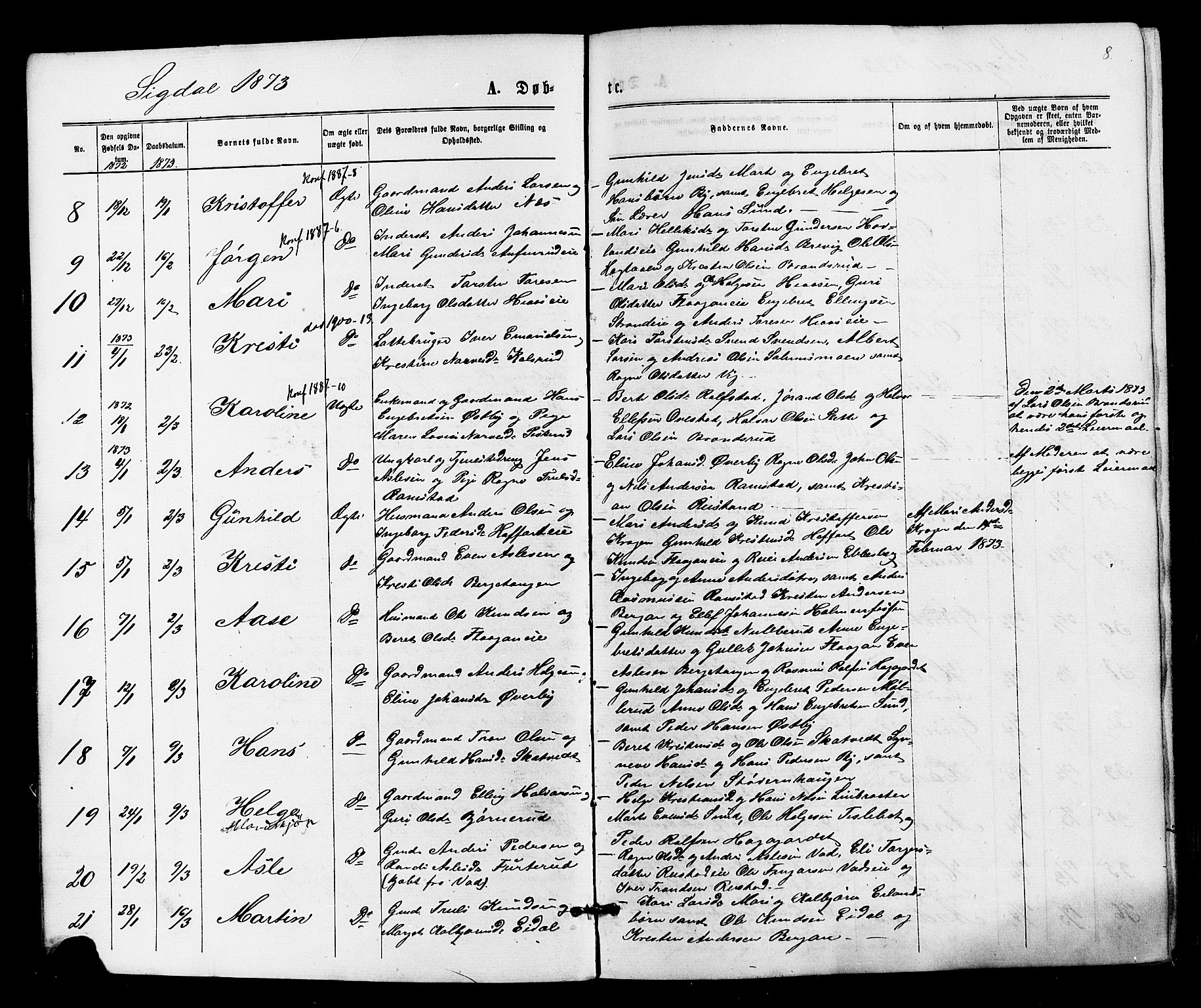 Sigdal kirkebøker, SAKO/A-245/F/Fa/L0010: Parish register (official) no. I 10 /1, 1872-1878, p. 8