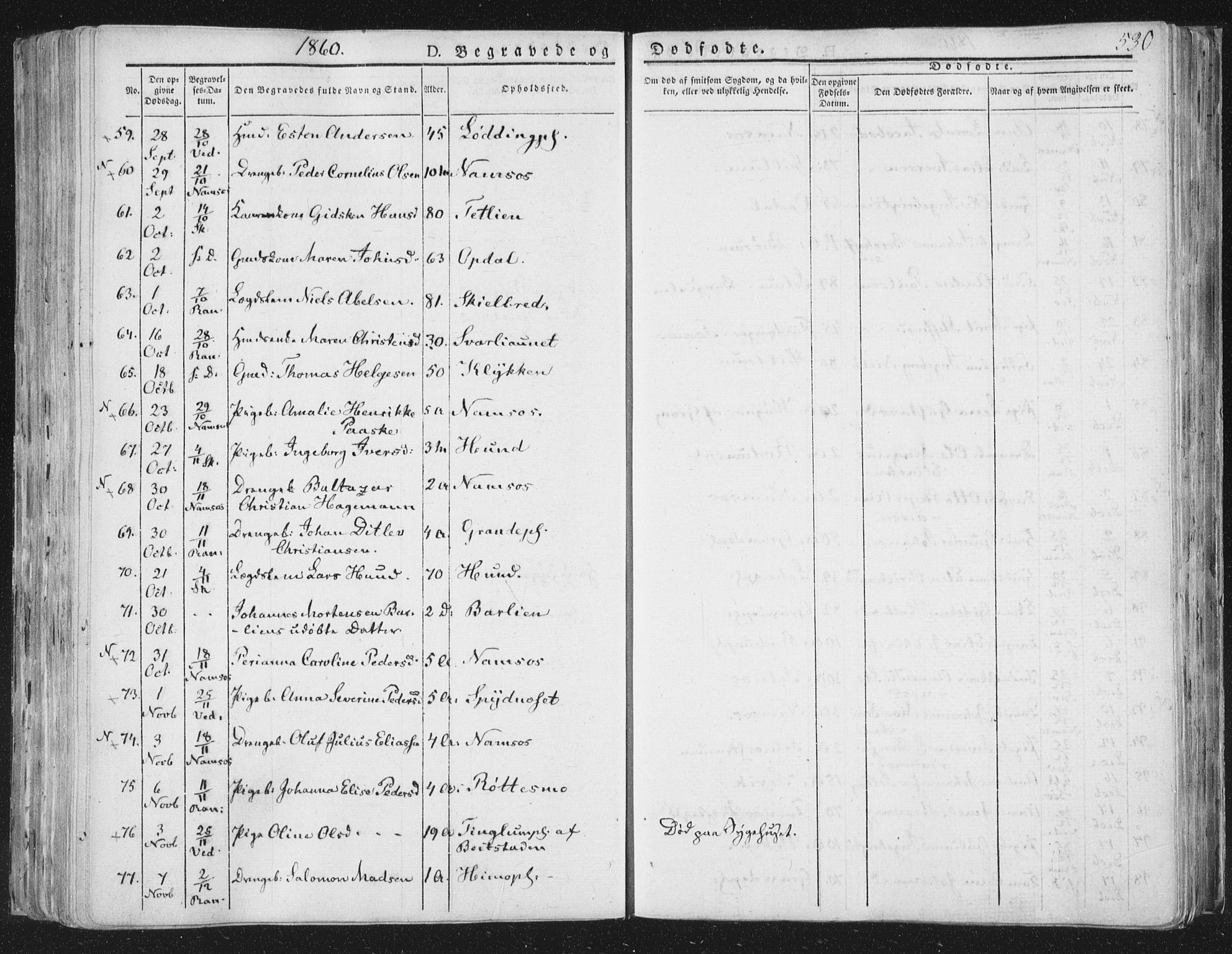 Ministerialprotokoller, klokkerbøker og fødselsregistre - Nord-Trøndelag, AV/SAT-A-1458/764/L0552: Parish register (official) no. 764A07b, 1824-1865, p. 530