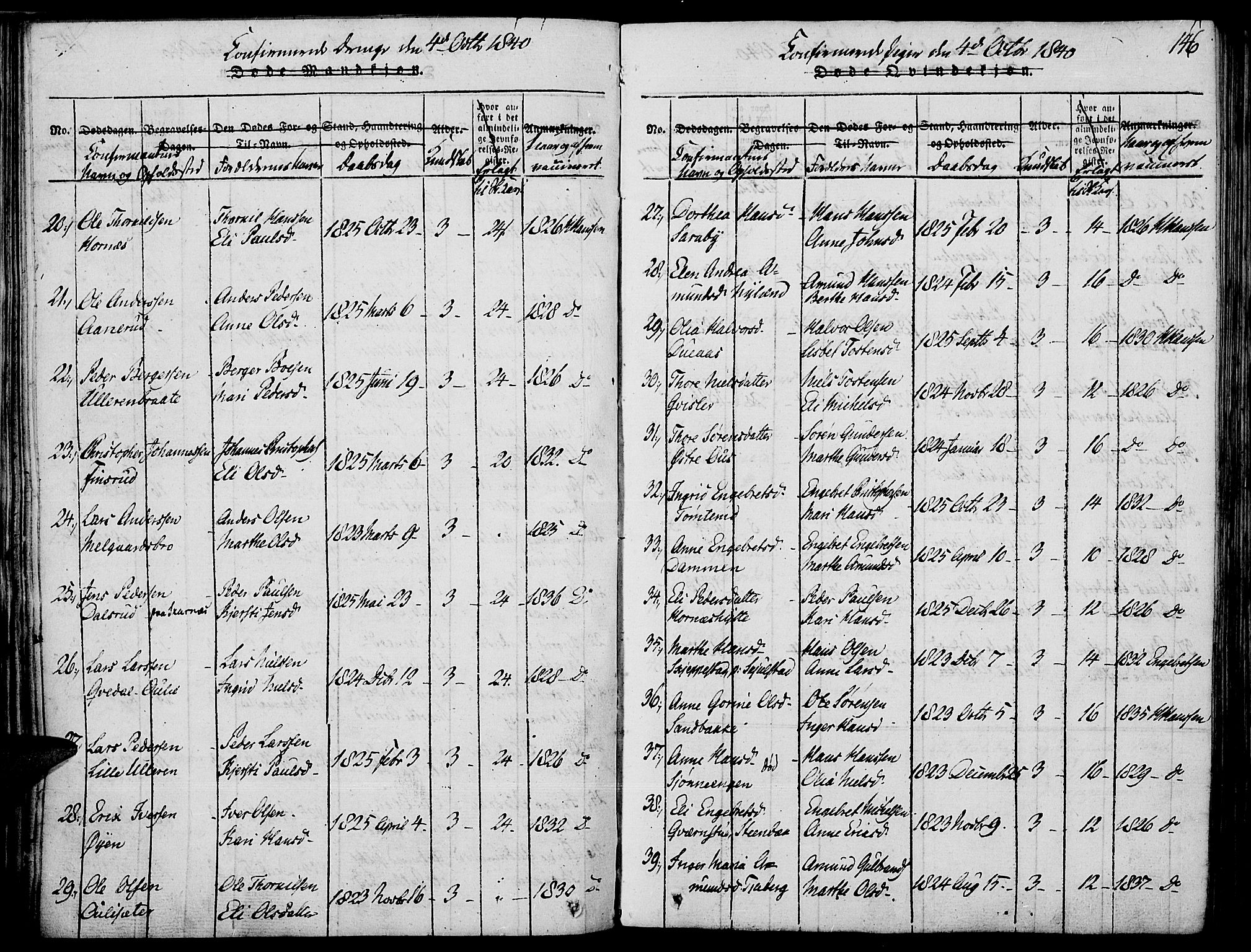 Strøm-Odalen prestekontor, AV/SAH-PREST-028/H/Ha/Haa/L0006: Parish register (official) no. 6, 1814-1850, p. 146