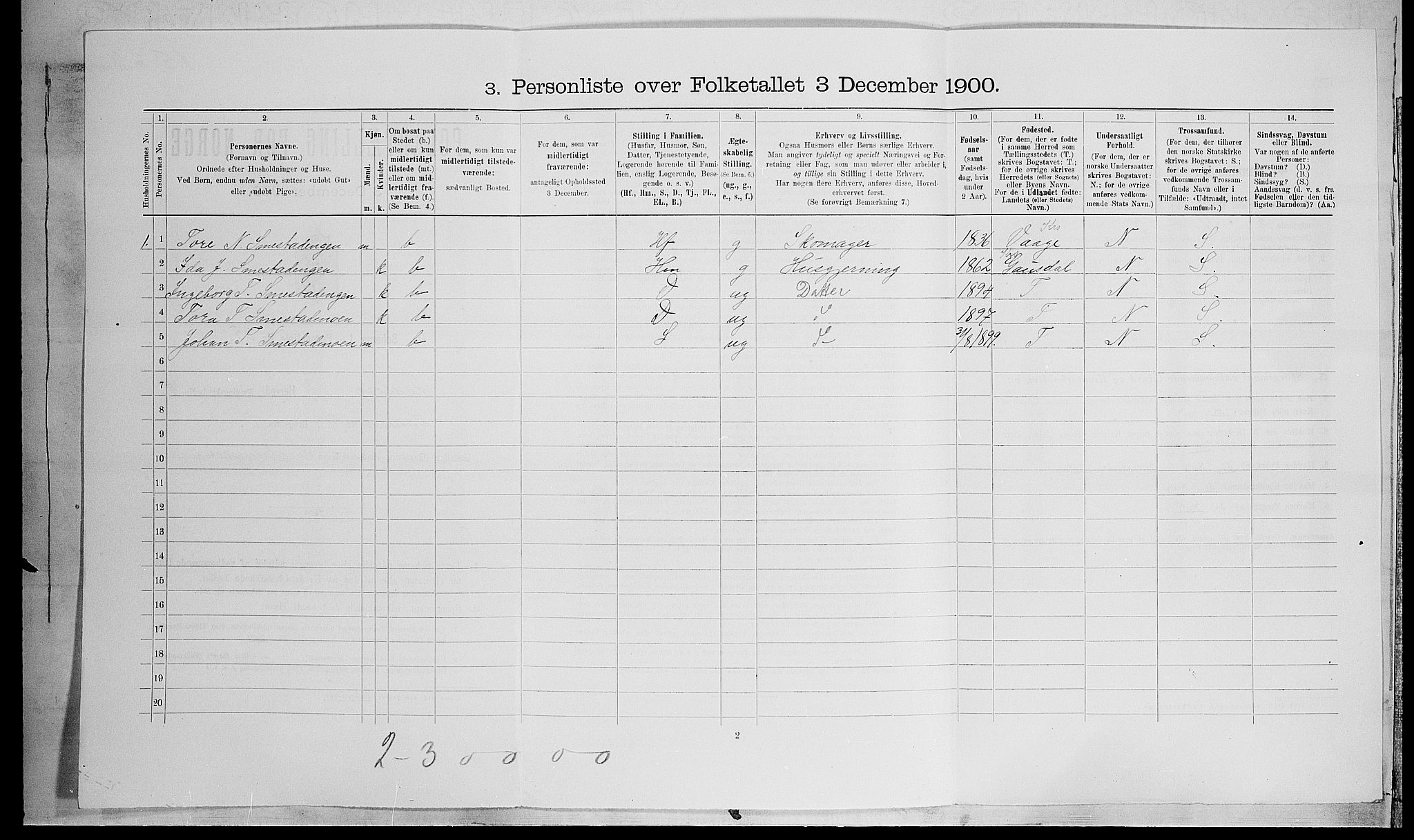 SAH, 1900 census for Fåberg, 1900, p. 565