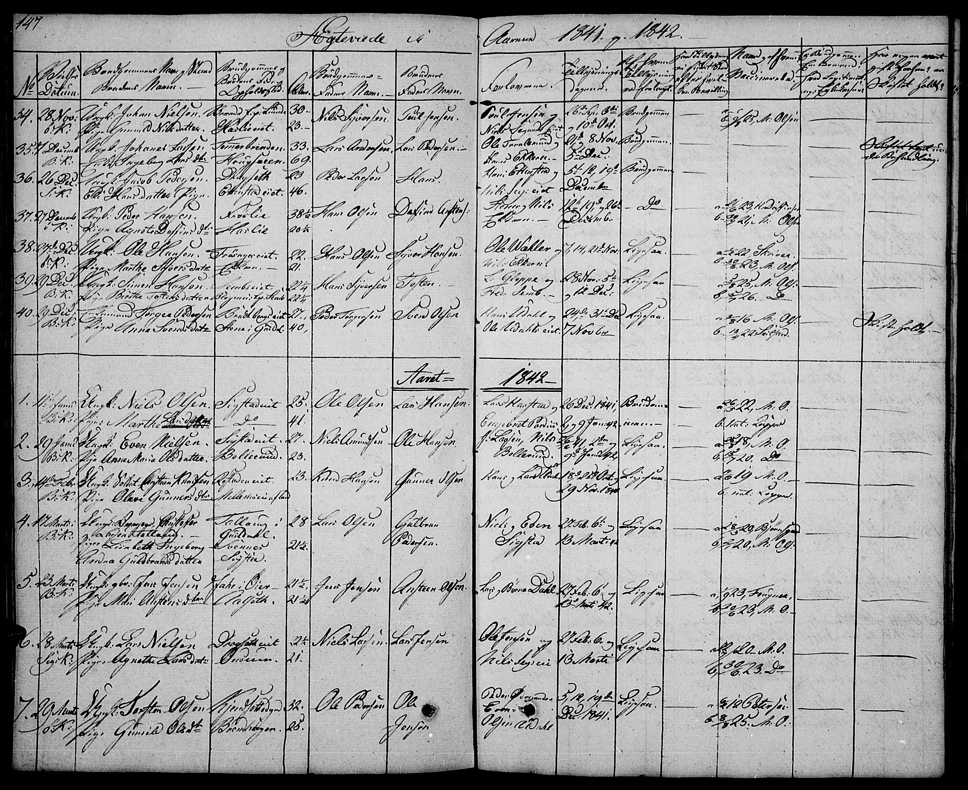 Biri prestekontor, SAH/PREST-096/H/Ha/Hab/L0002: Parish register (copy) no. 2, 1828-1842, p. 147