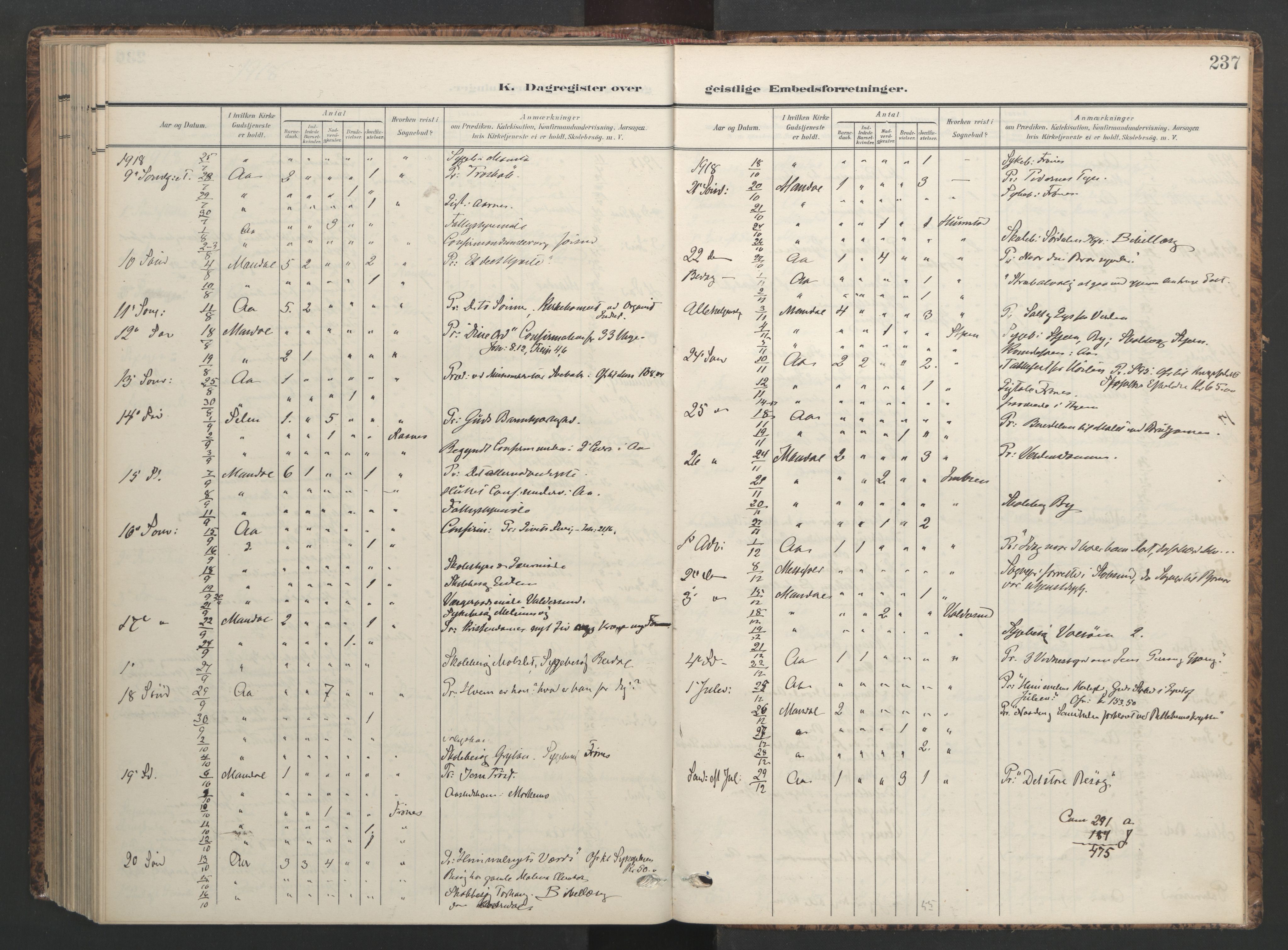 Ministerialprotokoller, klokkerbøker og fødselsregistre - Sør-Trøndelag, SAT/A-1456/655/L0682: Parish register (official) no. 655A11, 1908-1922, p. 237
