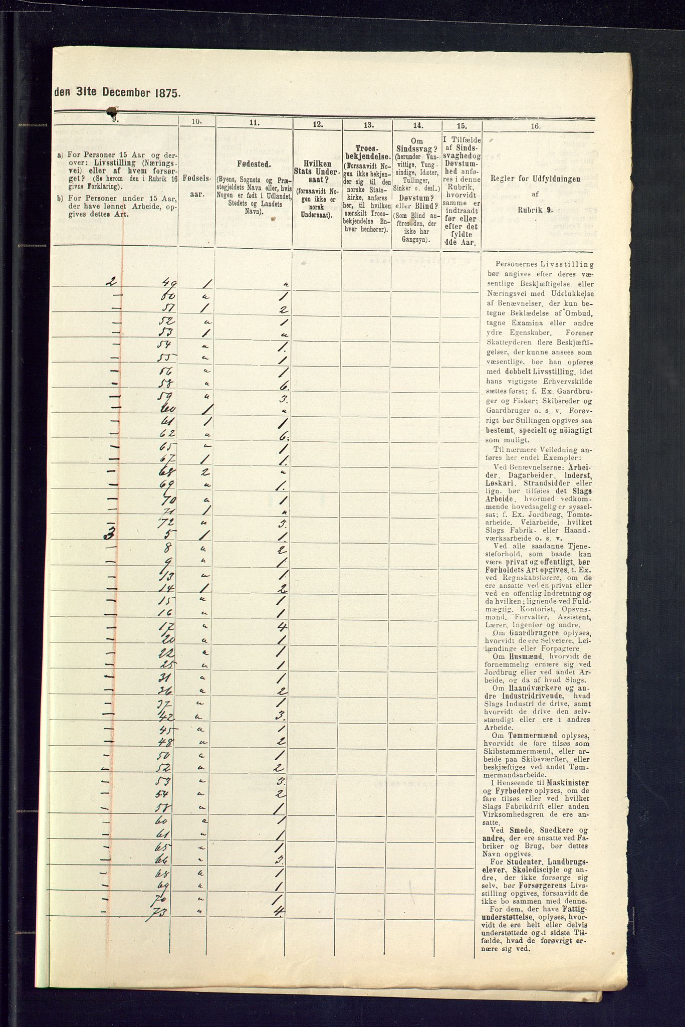 SAKO, 1875 census for 0706B Sandeherred/Sandefjord, 1875, p. 12