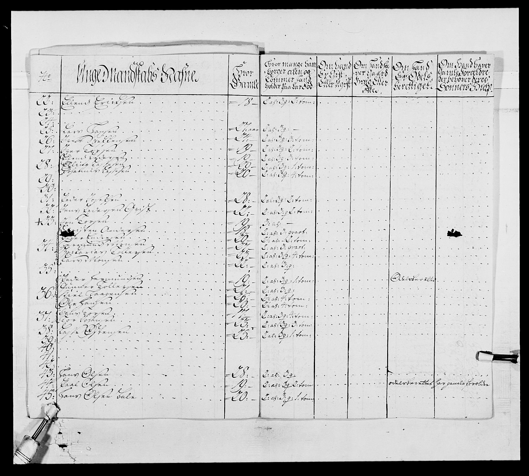 Kommanderende general (KG I) med Det norske krigsdirektorium, AV/RA-EA-5419/E/Ea/L0517: 1. Bergenhusiske regiment, 1742-1756, p. 10