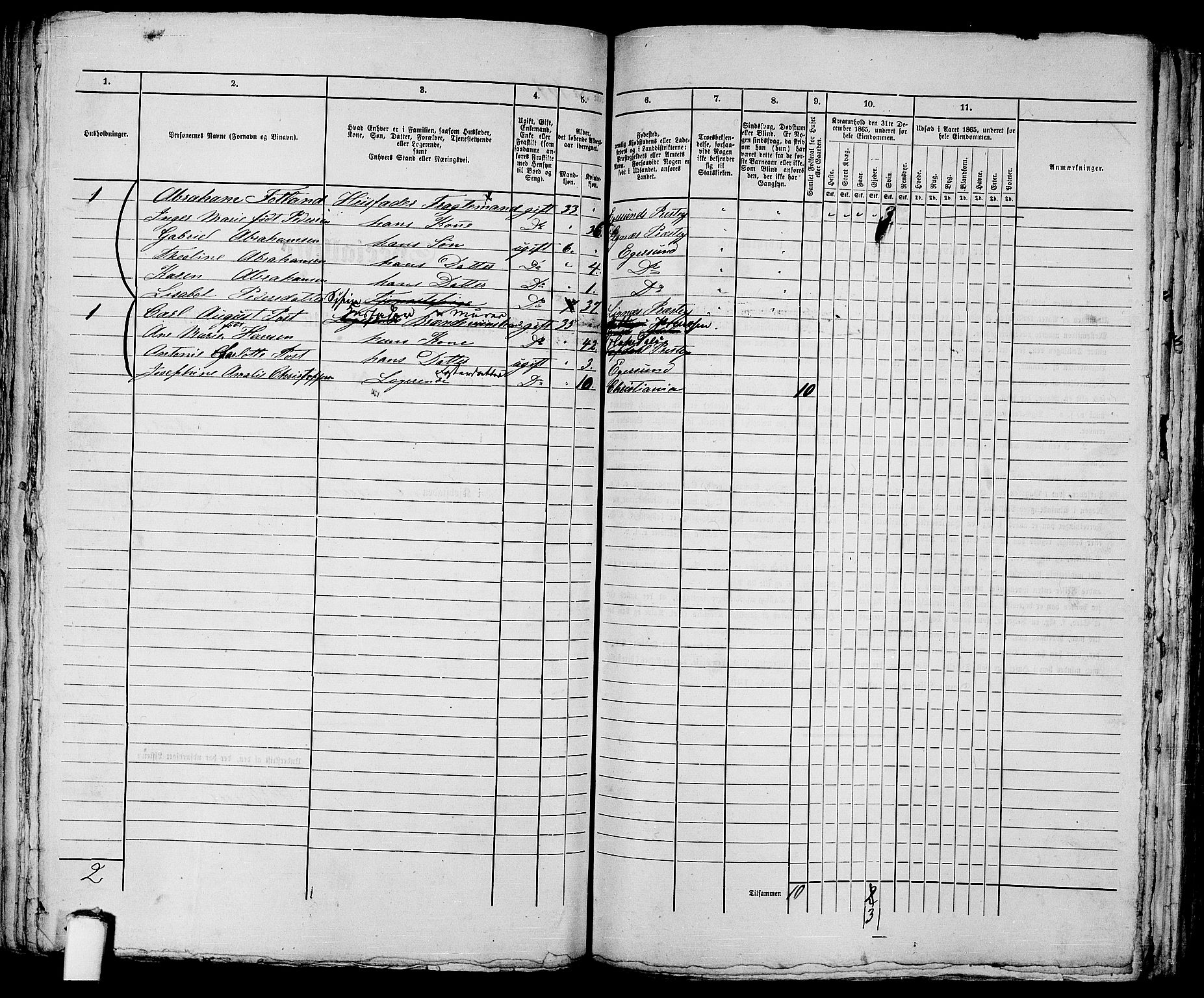 RA, 1865 census for Eigersund parish, Egersund town, 1865, p. 218