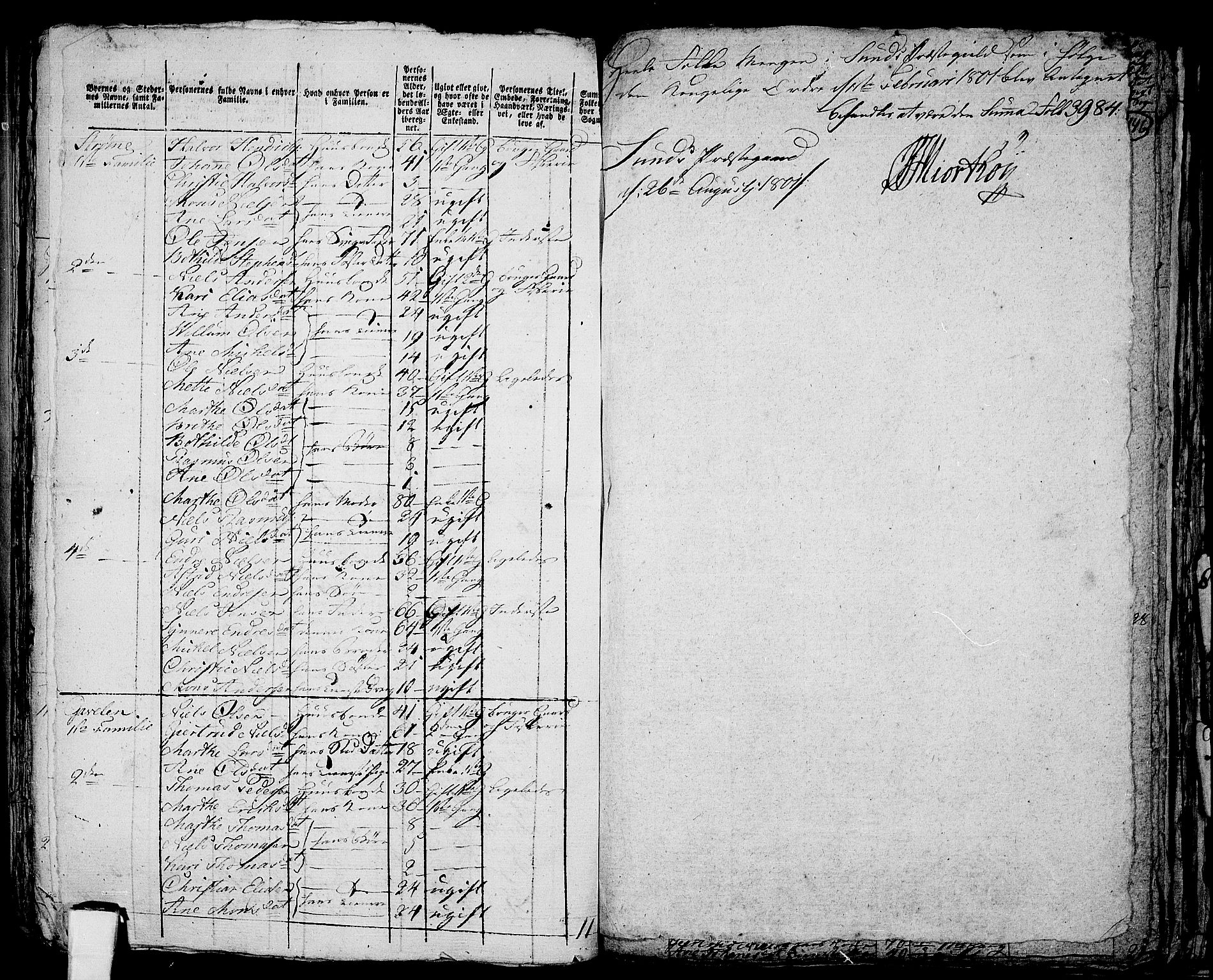 RA, 1801 census for 1245P Sund, 1801, p. 445b-446a