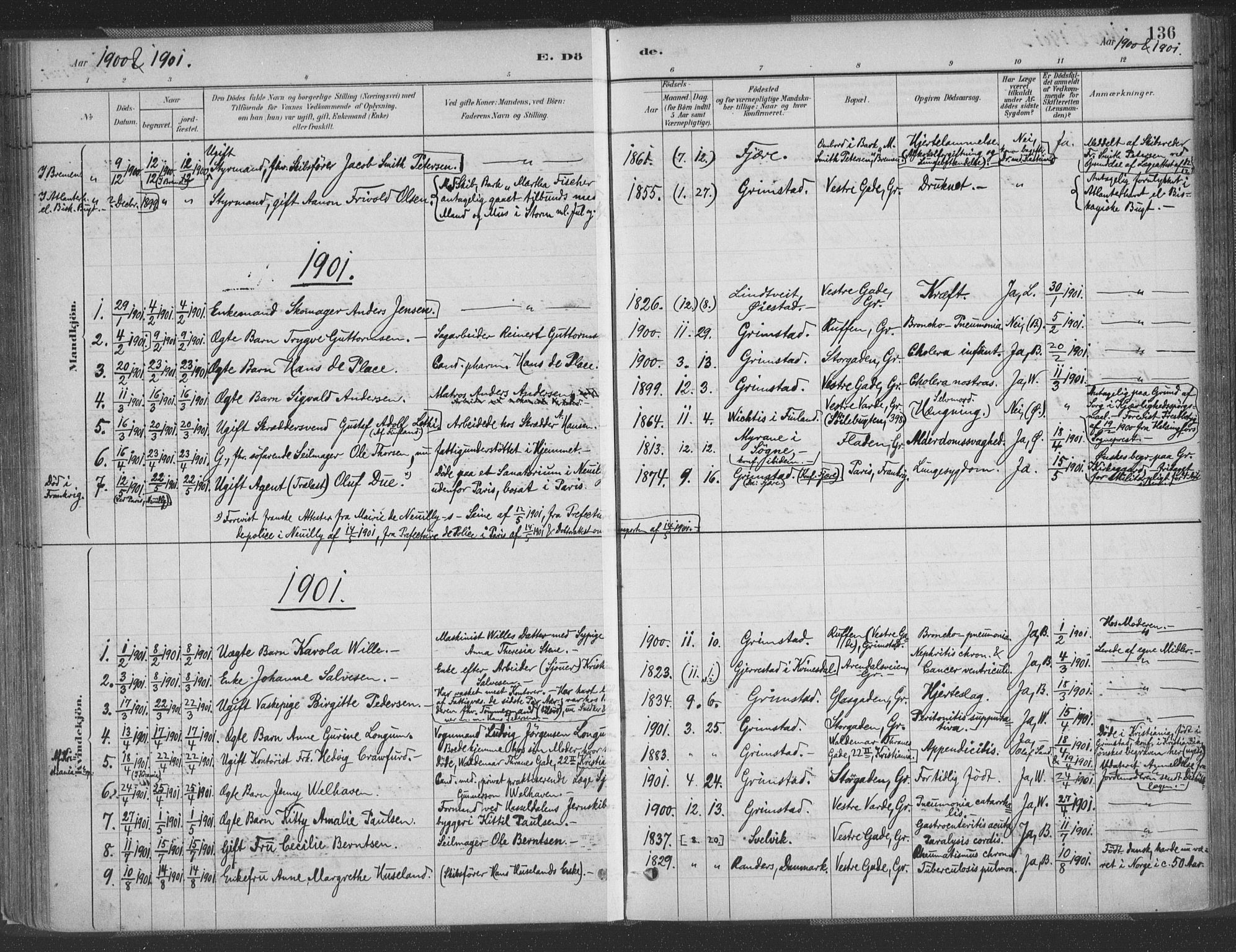 Grimstad sokneprestkontor, SAK/1111-0017/F/Fa/L0004: Parish register (official) no. A 3, 1882-1910, p. 136