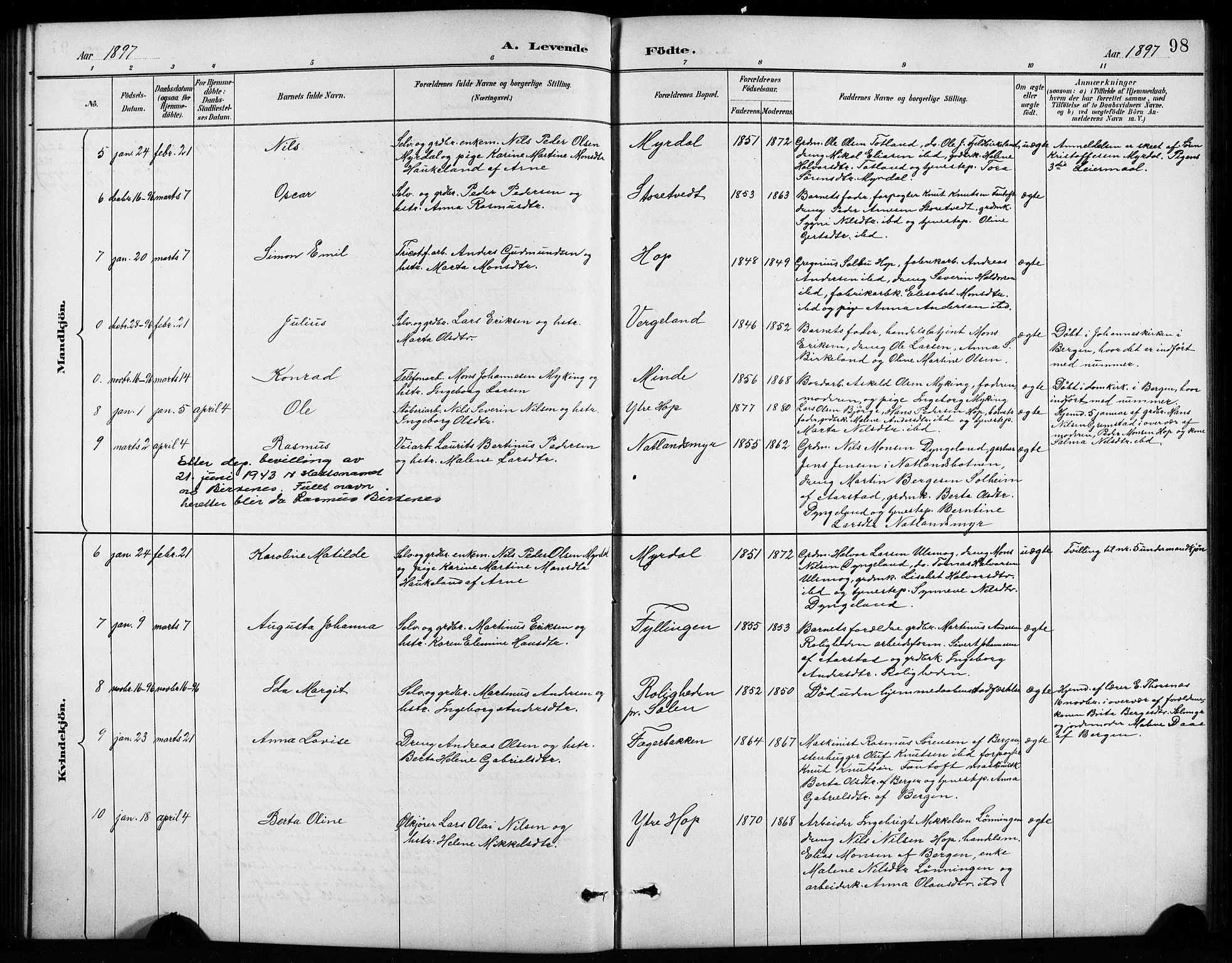 Birkeland Sokneprestembete, AV/SAB-A-74601/H/Hab: Parish register (copy) no. A 4, 1888-1897, p. 98