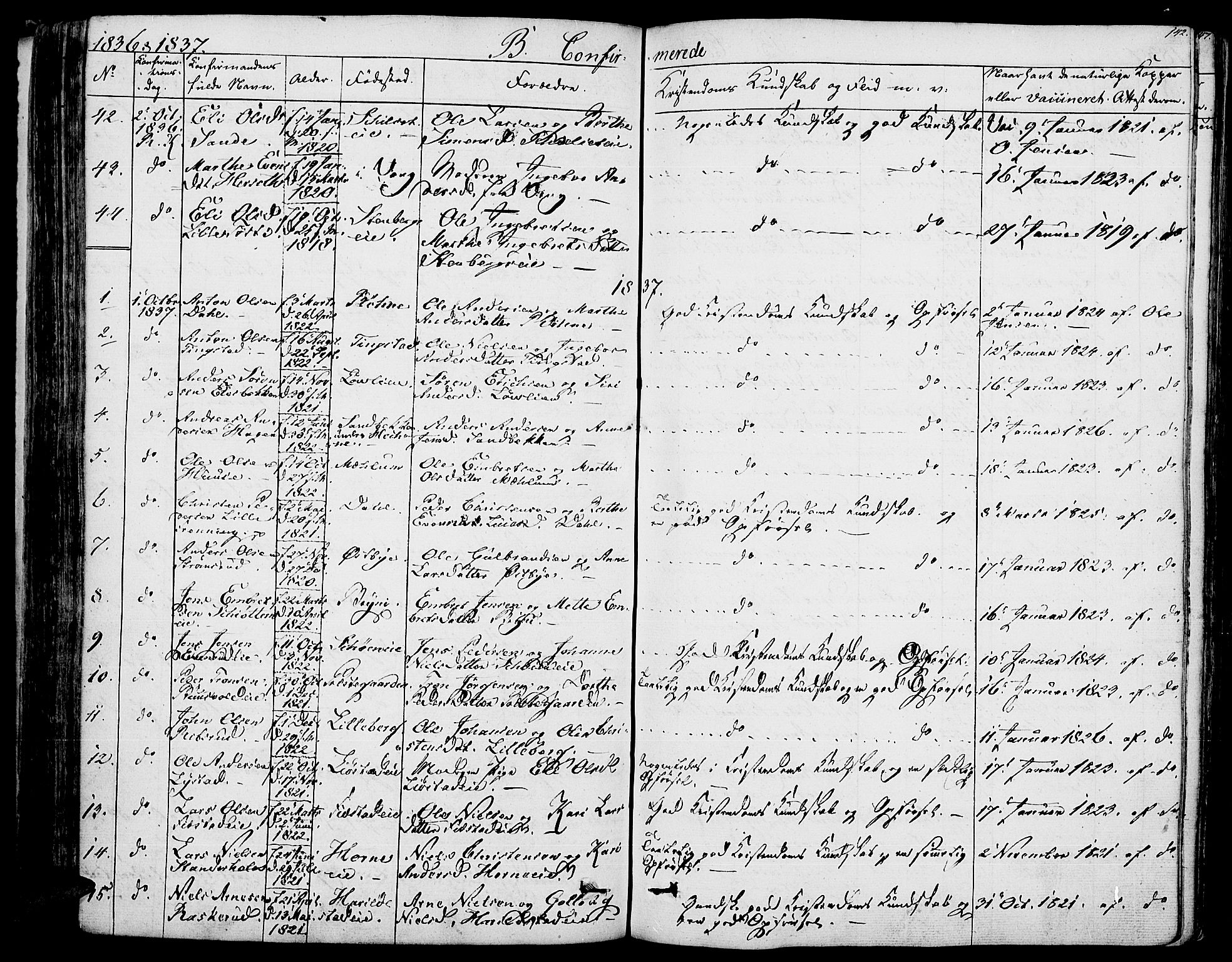 Romedal prestekontor, AV/SAH-PREST-004/K/L0003: Parish register (official) no. 3, 1829-1846, p. 142