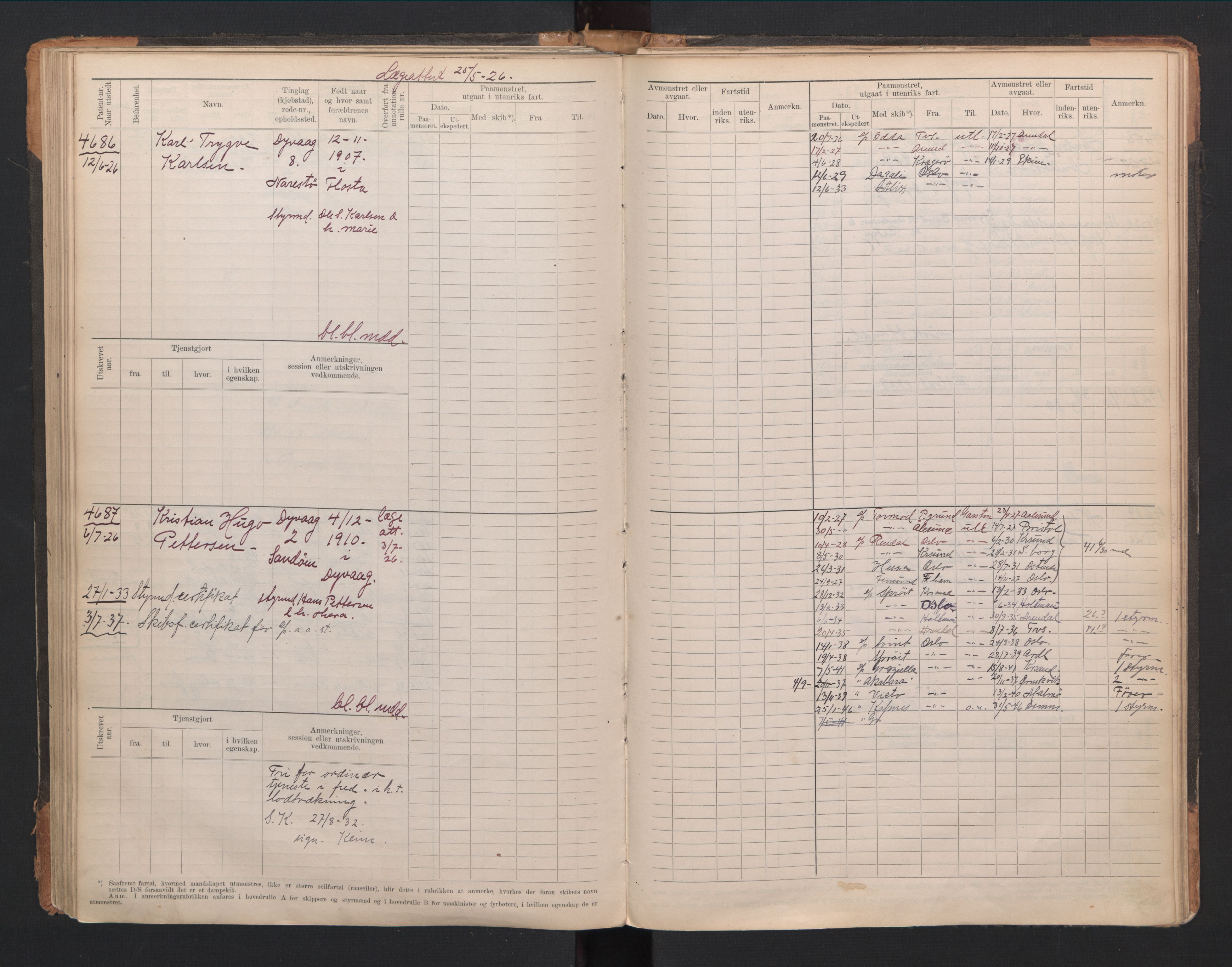 Tvedestrand mønstringskrets, AV/SAK-2031-0011/F/Fb/L0021: Hovedrulle A nr 4410-4797, U-37, 1918-1930, p. 149