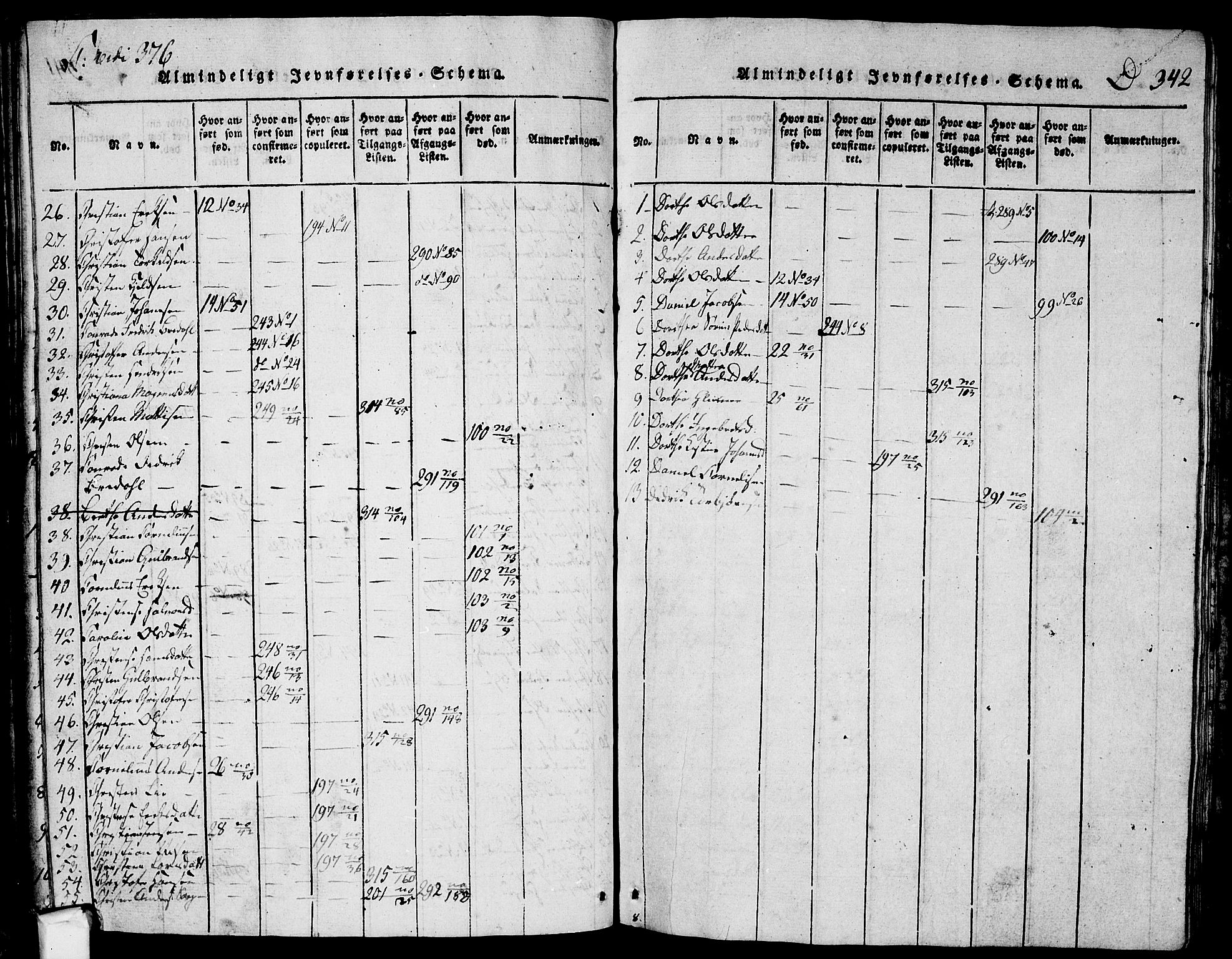 Skjeberg prestekontor Kirkebøker, AV/SAO-A-10923/G/Ga/L0001: Parish register (copy) no. I 1, 1815-1830, p. 342