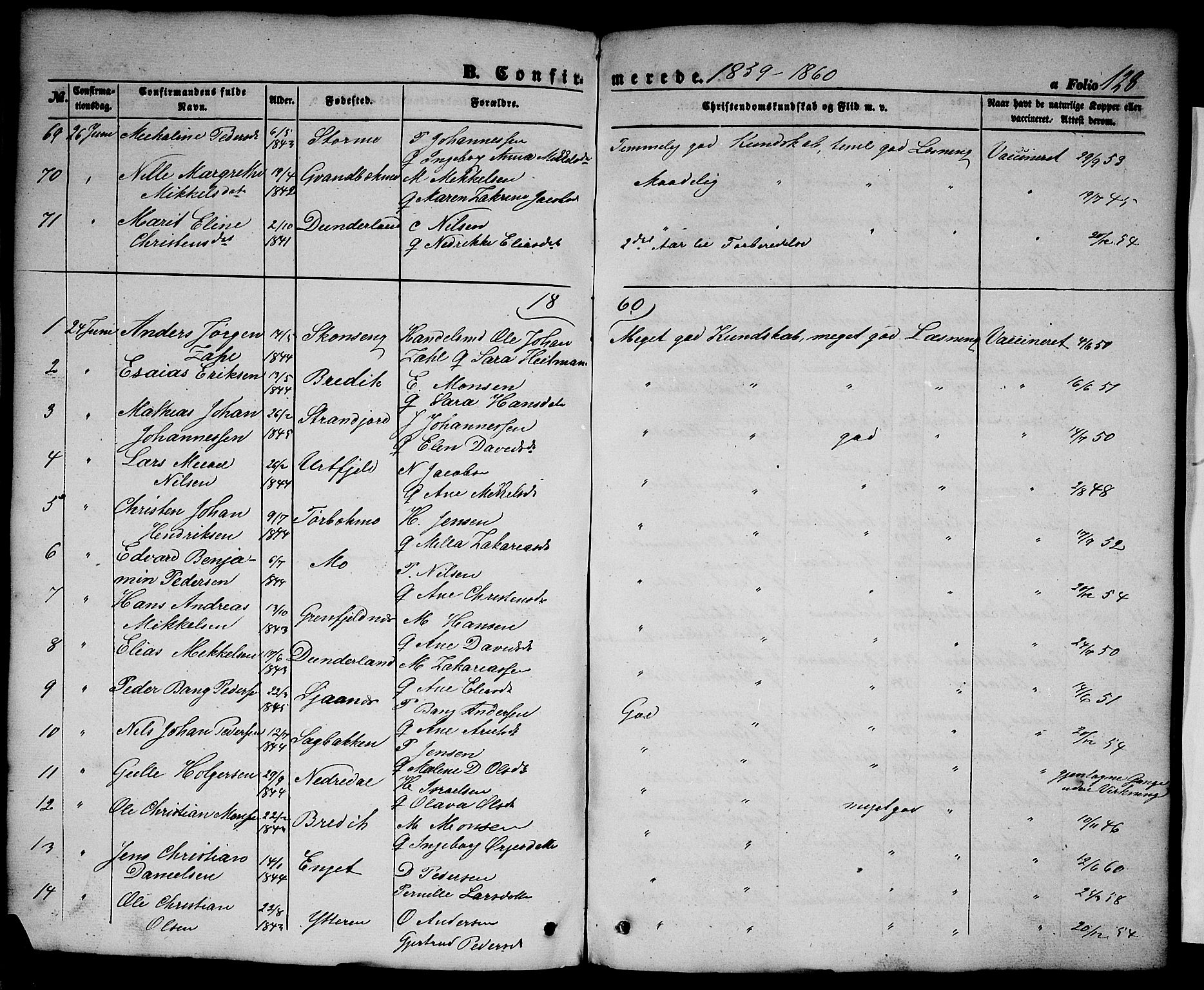 Ministerialprotokoller, klokkerbøker og fødselsregistre - Nordland, SAT/A-1459/827/L0414: Parish register (copy) no. 827C03, 1853-1865, p. 128