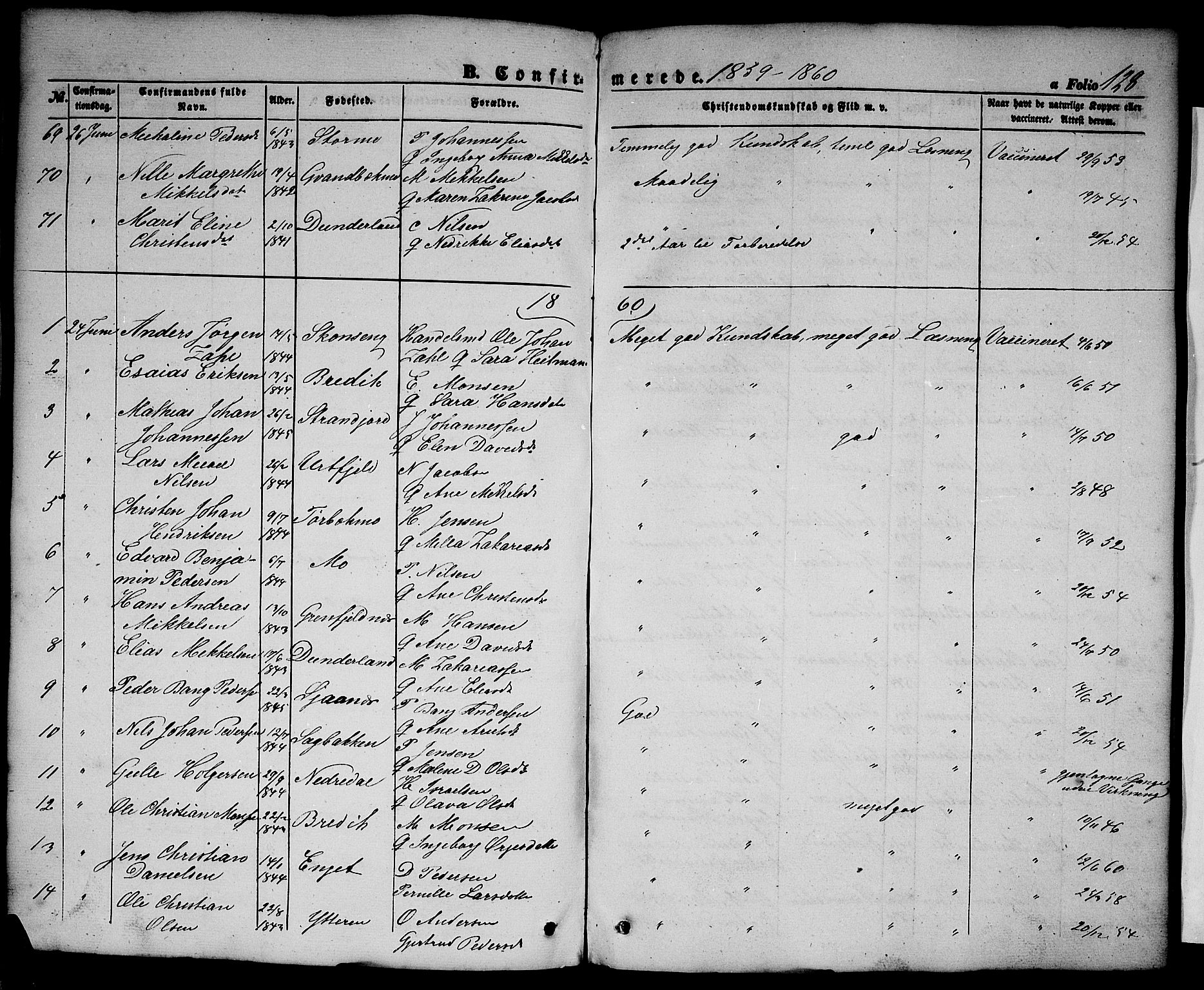 Ministerialprotokoller, klokkerbøker og fødselsregistre - Nordland, AV/SAT-A-1459/827/L0414: Parish register (copy) no. 827C03, 1853-1865, p. 128